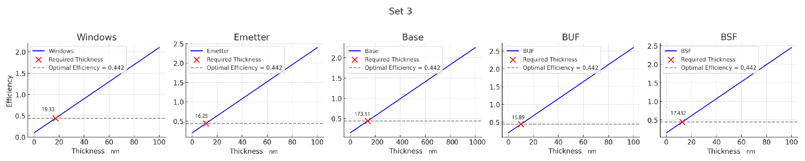 Energies 17 04669 g011