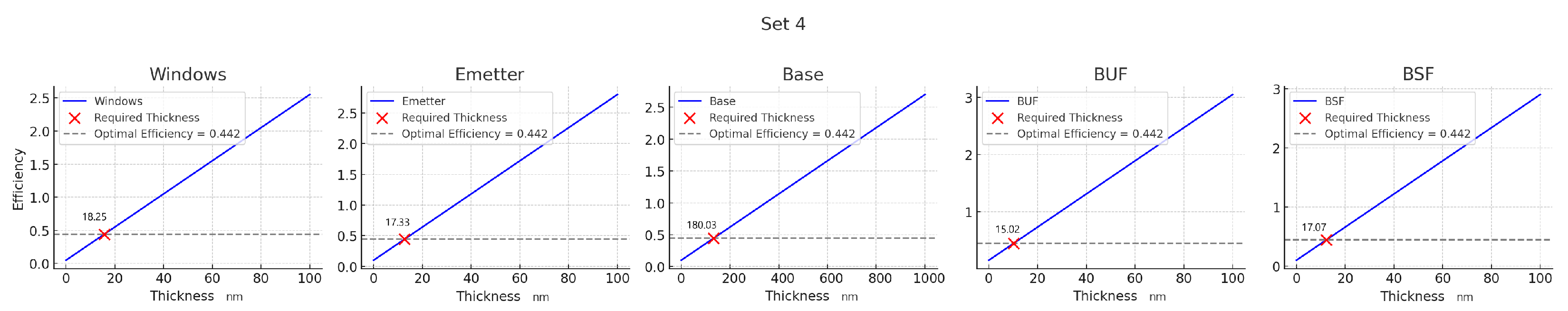 Energies 17 04669 g012