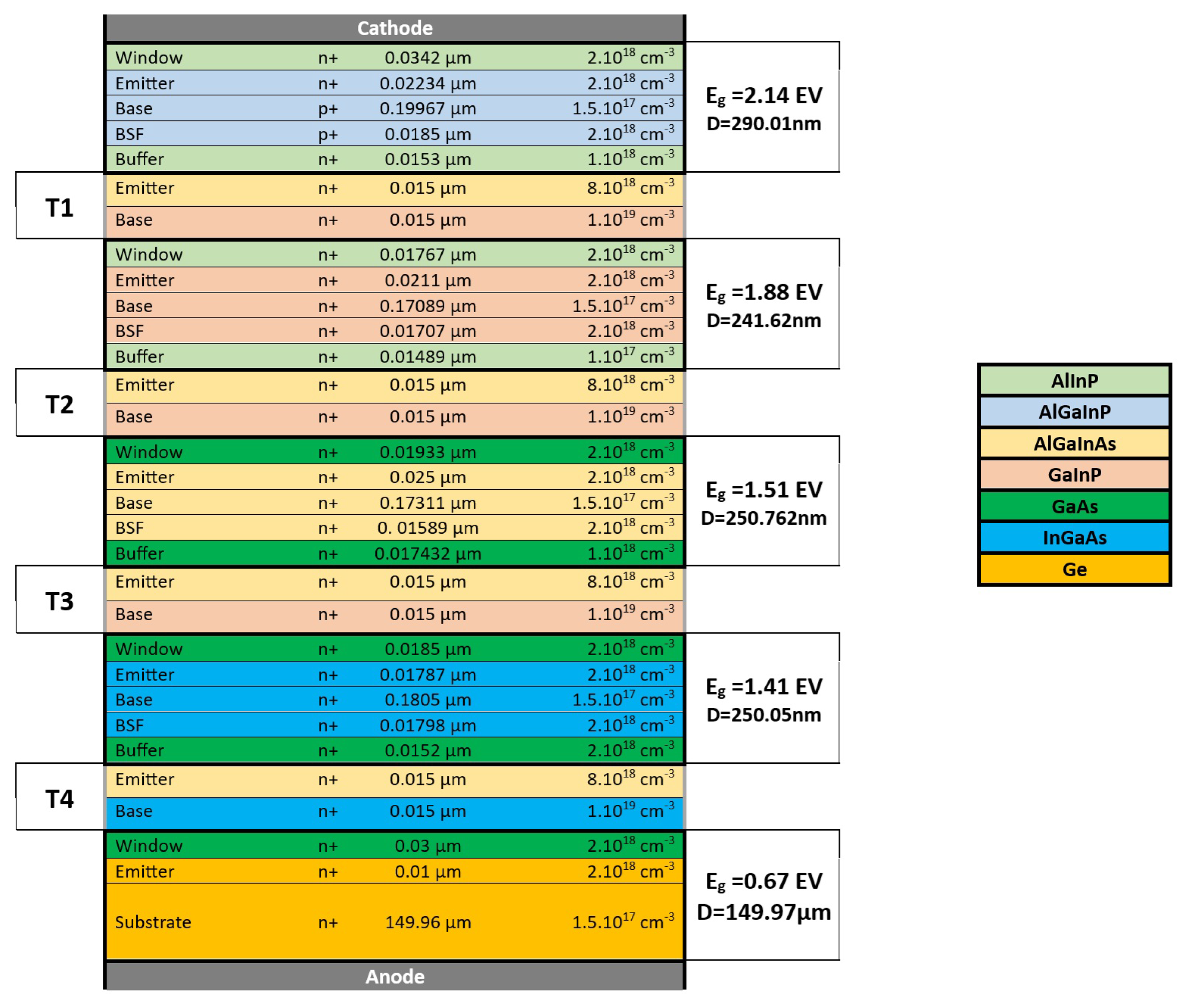 Energies 17 04669 g013