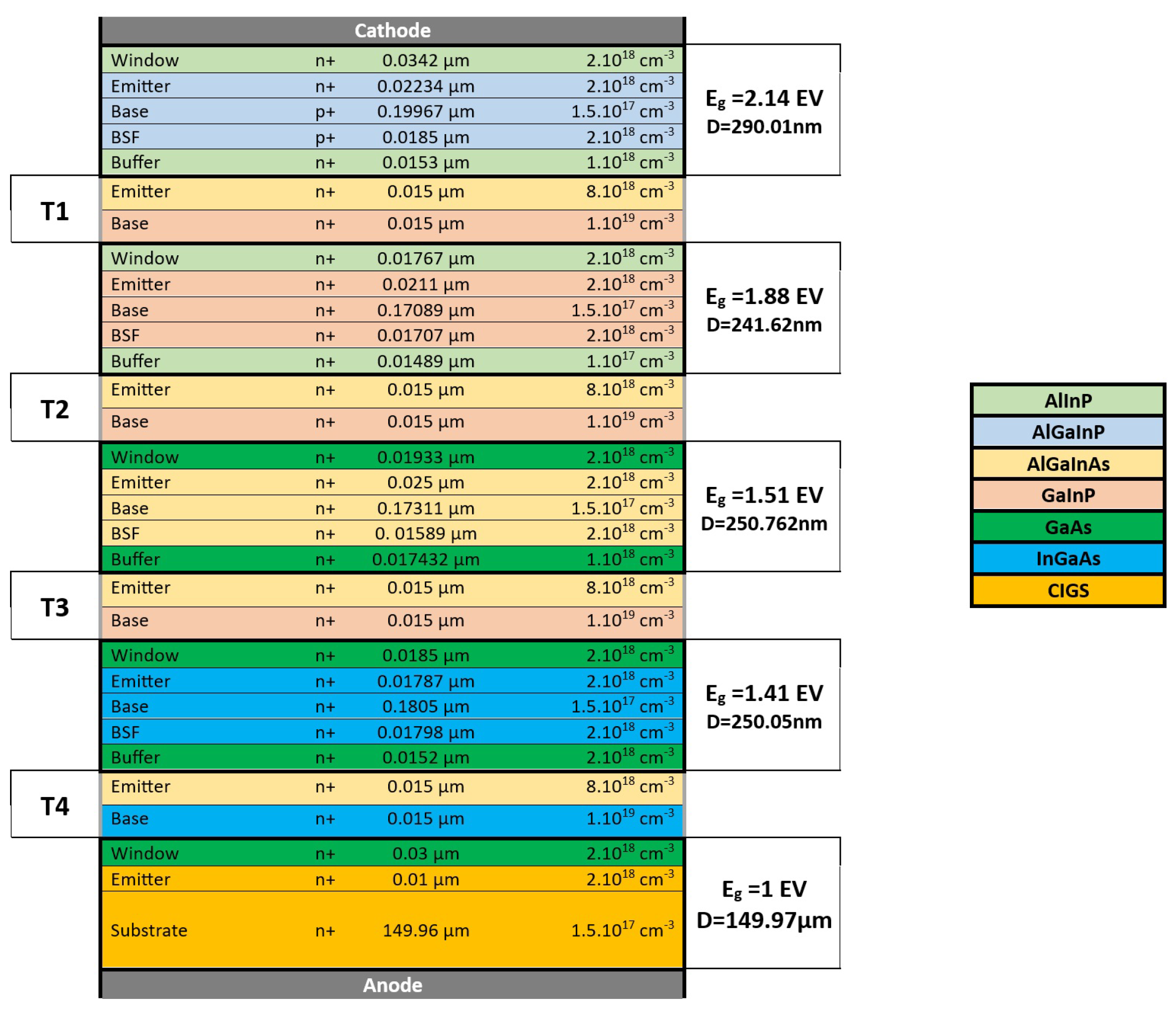 Energies 17 04669 g014