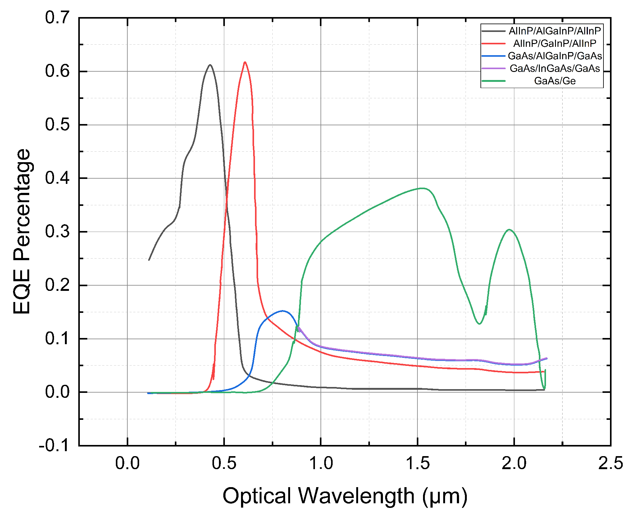 Energies 17 04669 g016