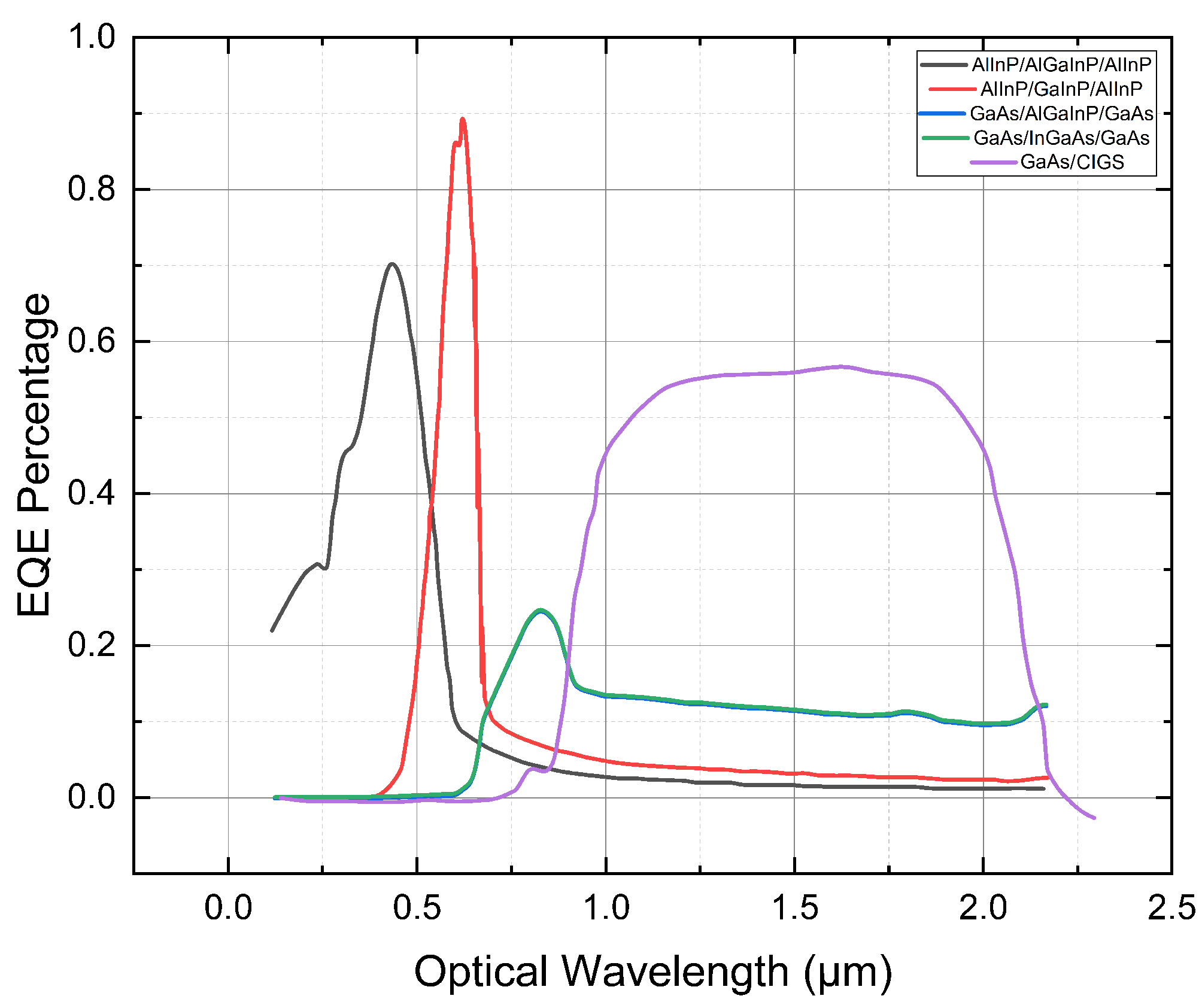 Energies 17 04669 g018