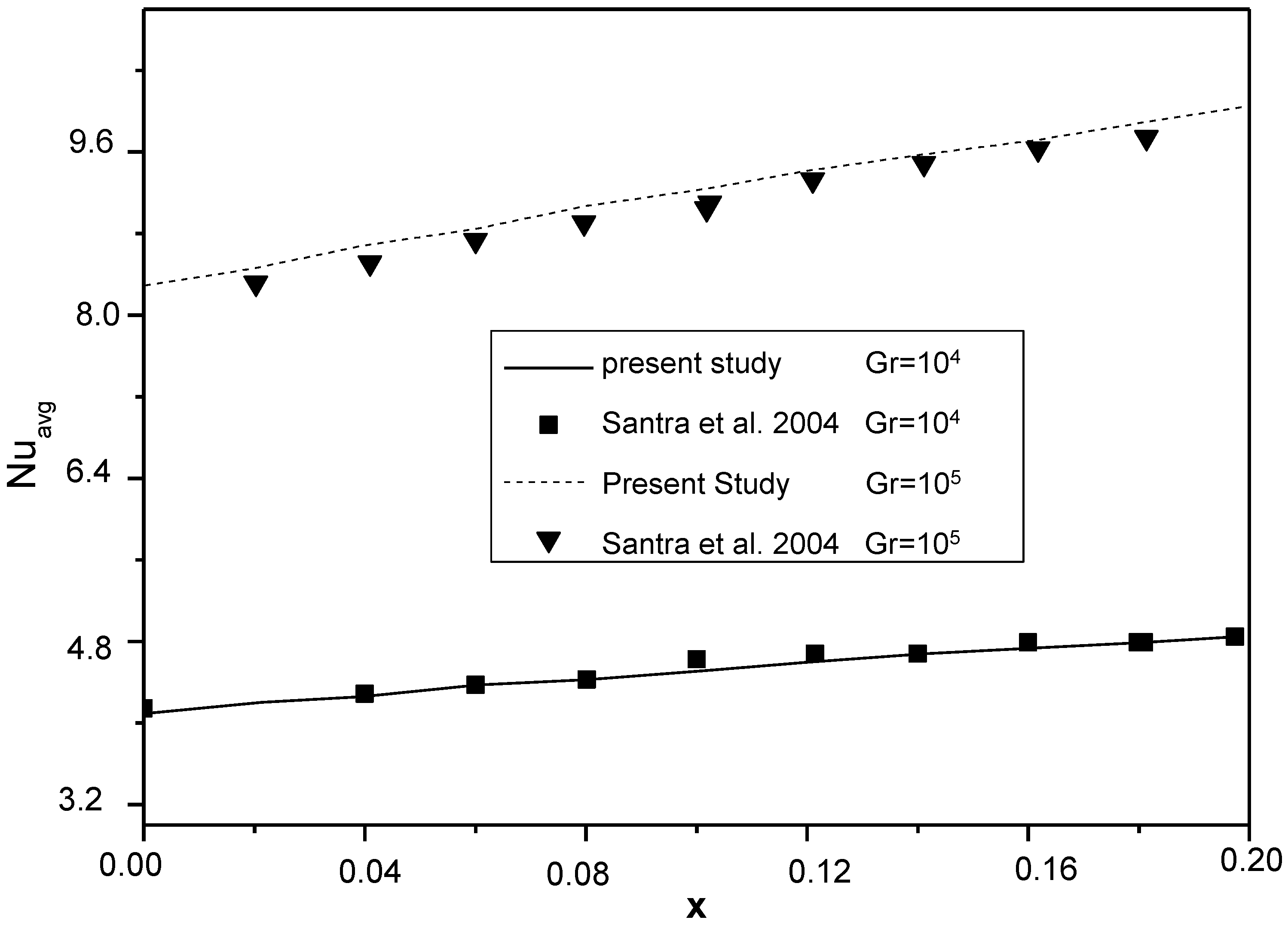 Energies 17 04671 g004