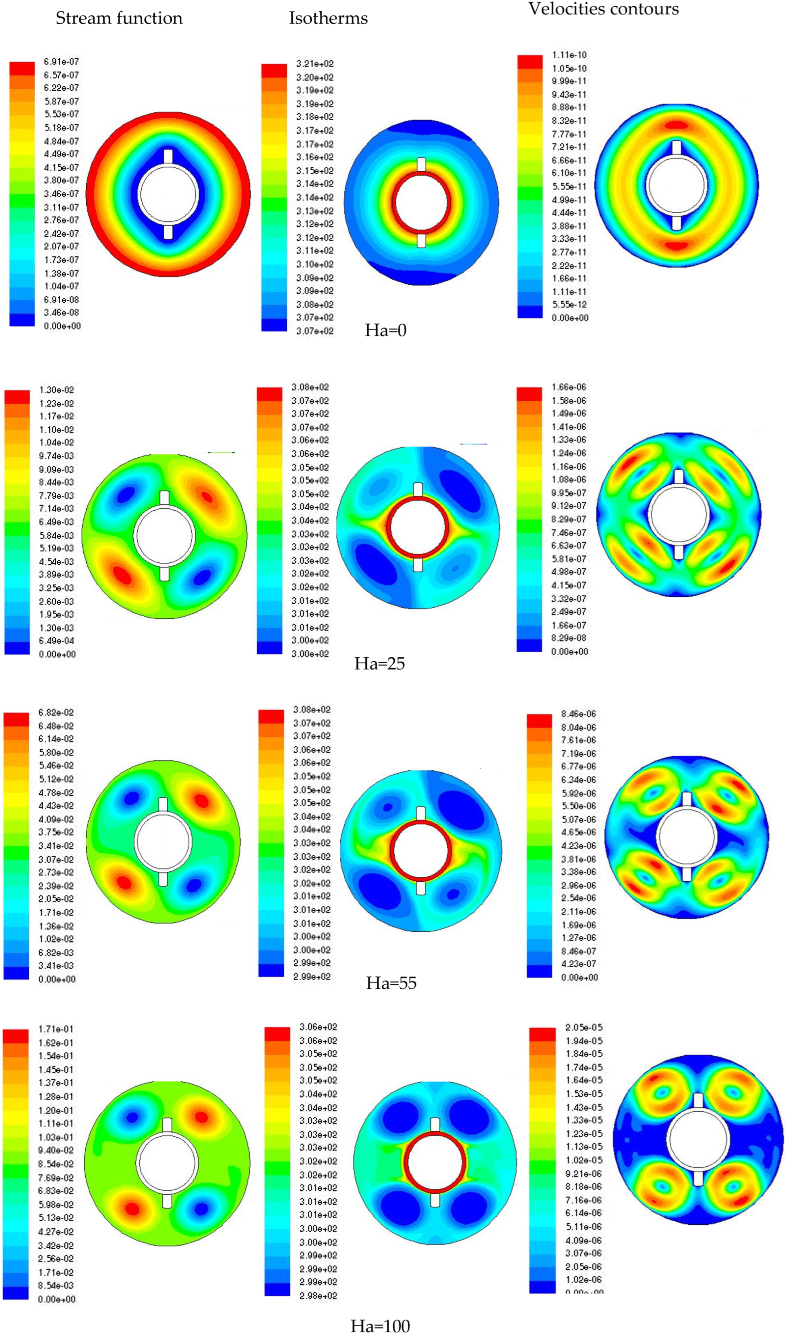 Energies 17 04671 g006
