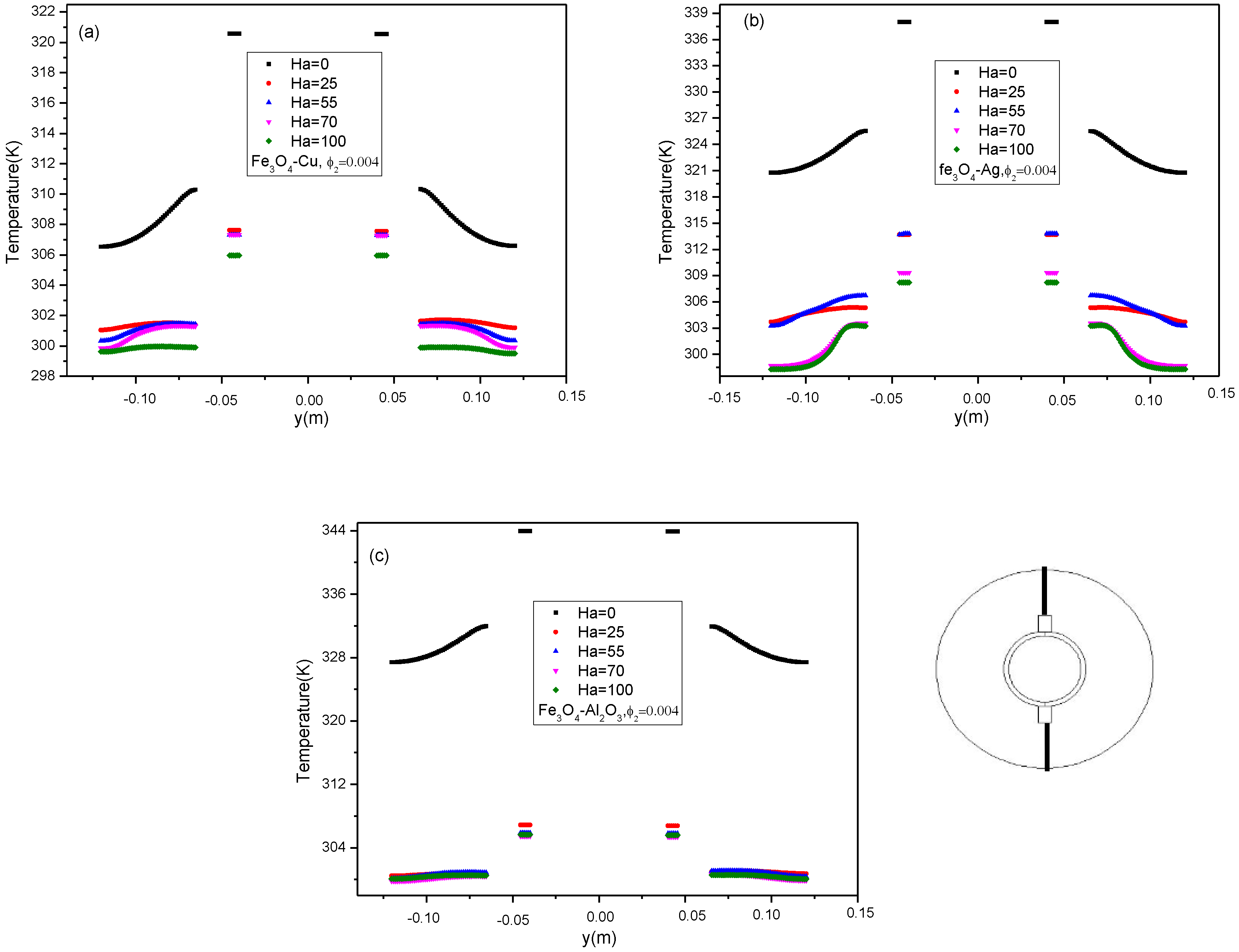 Energies 17 04671 g008
