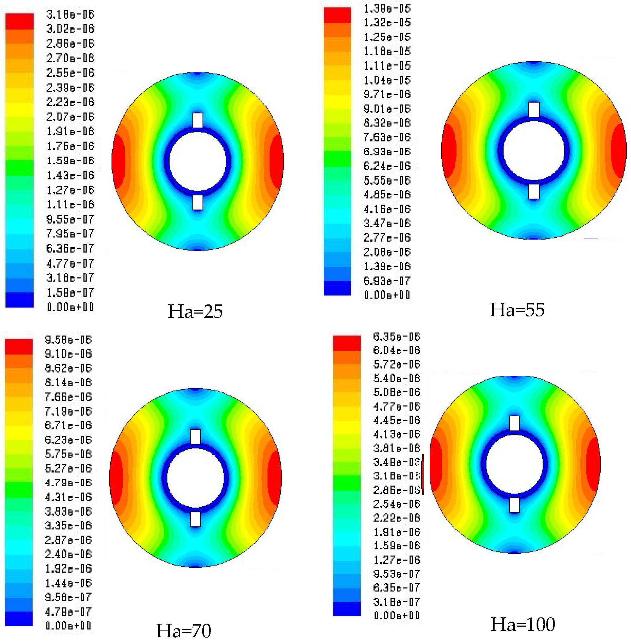 Energies 17 04671 g009