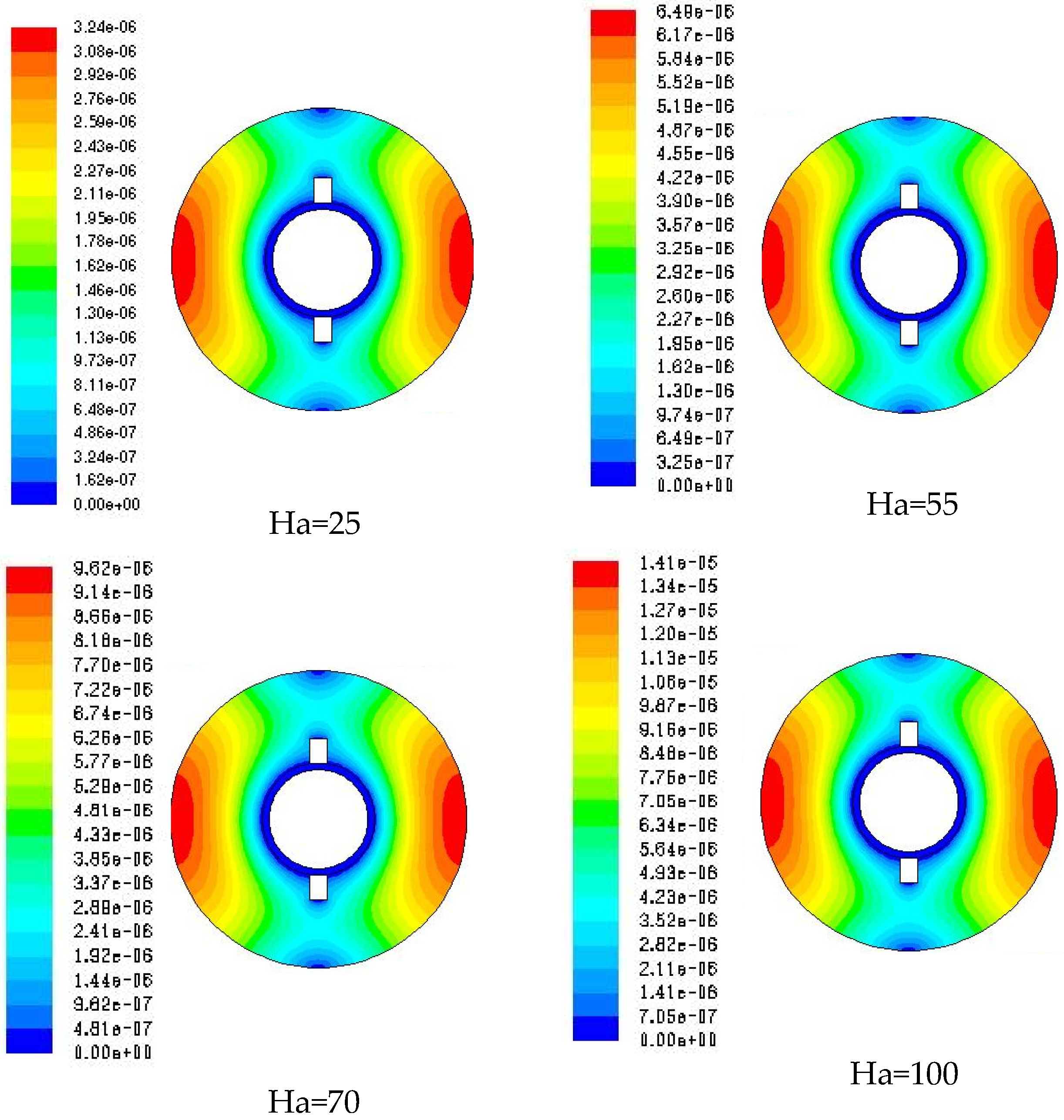 Energies 17 04671 g010