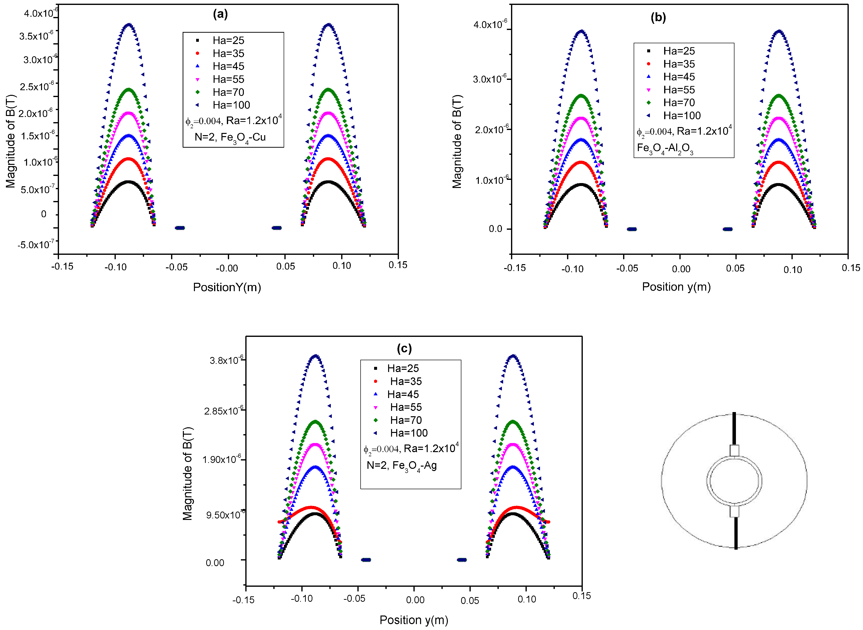 Energies 17 04671 g012