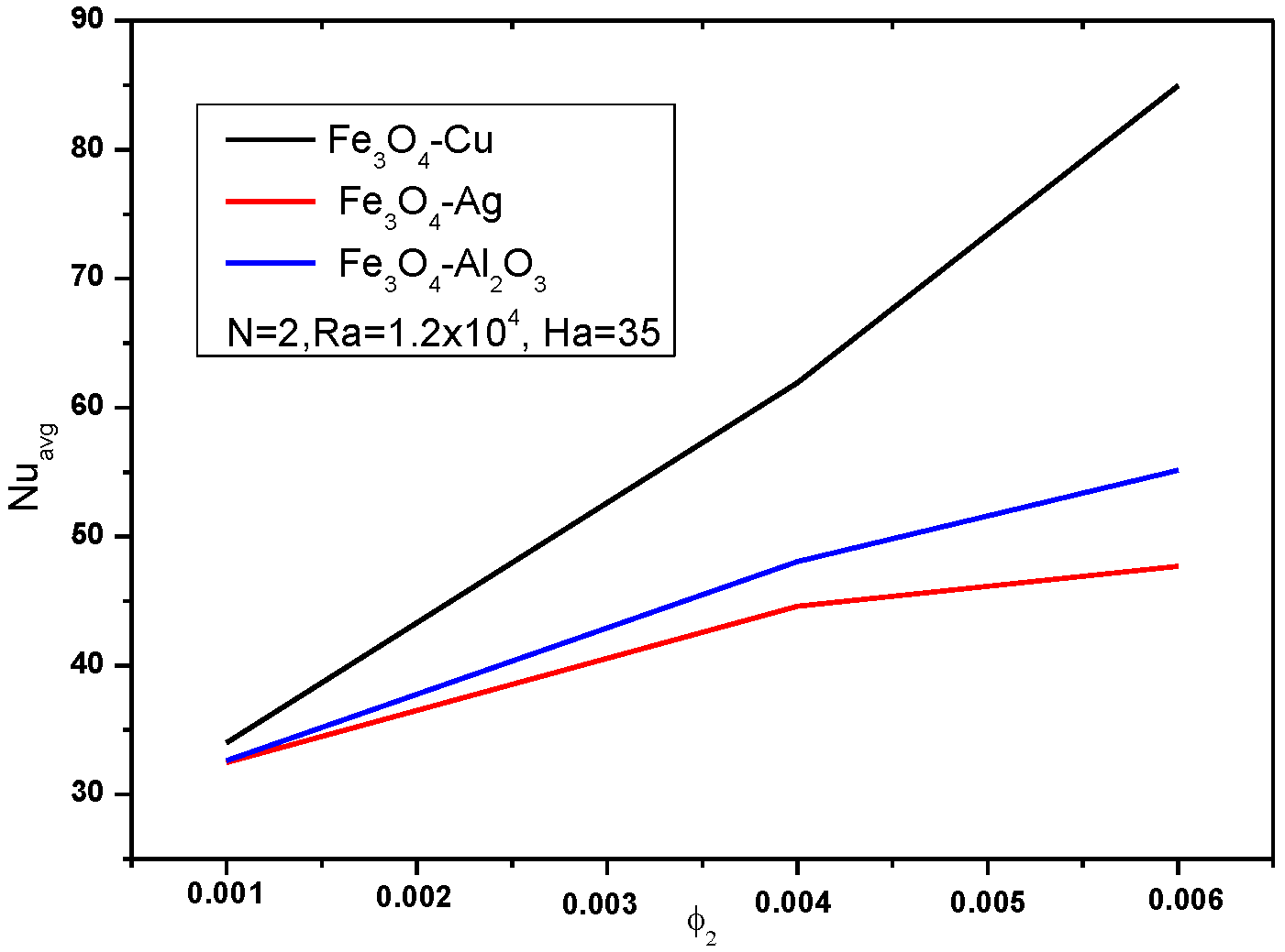 Energies 17 04671 g015