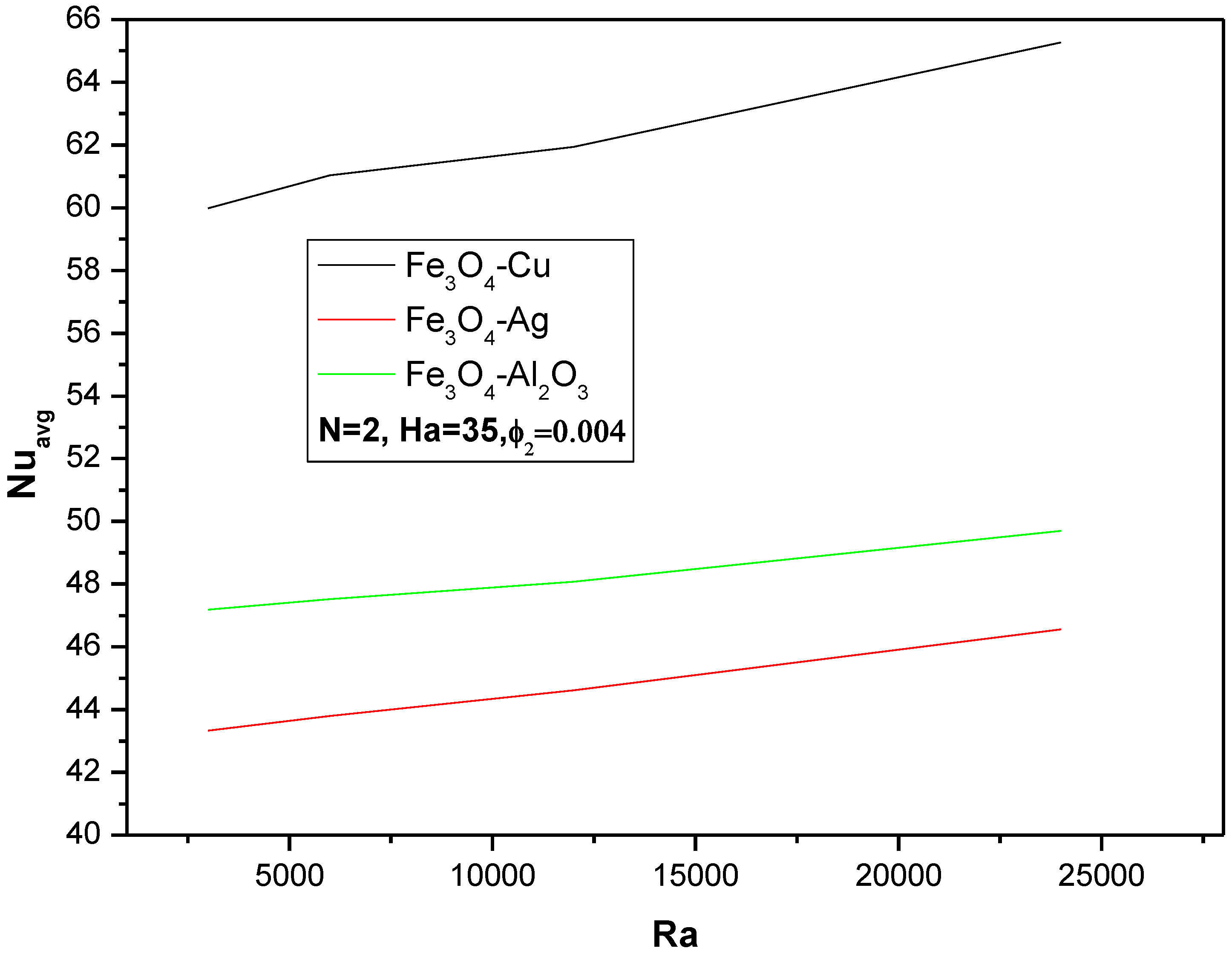 Energies 17 04671 g016