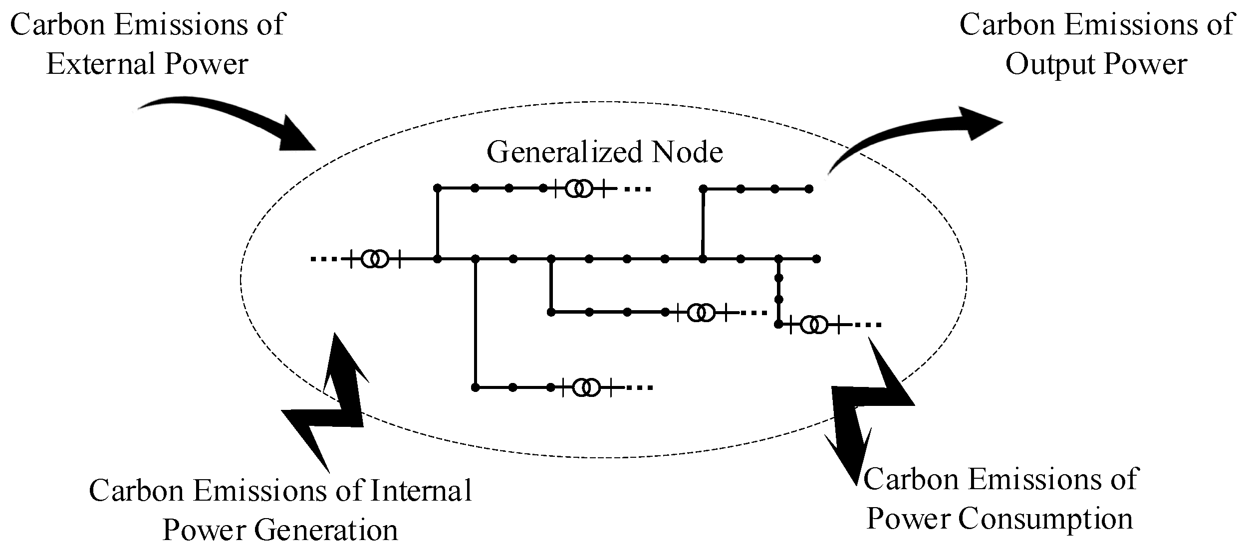 Energies 17 04672 g002