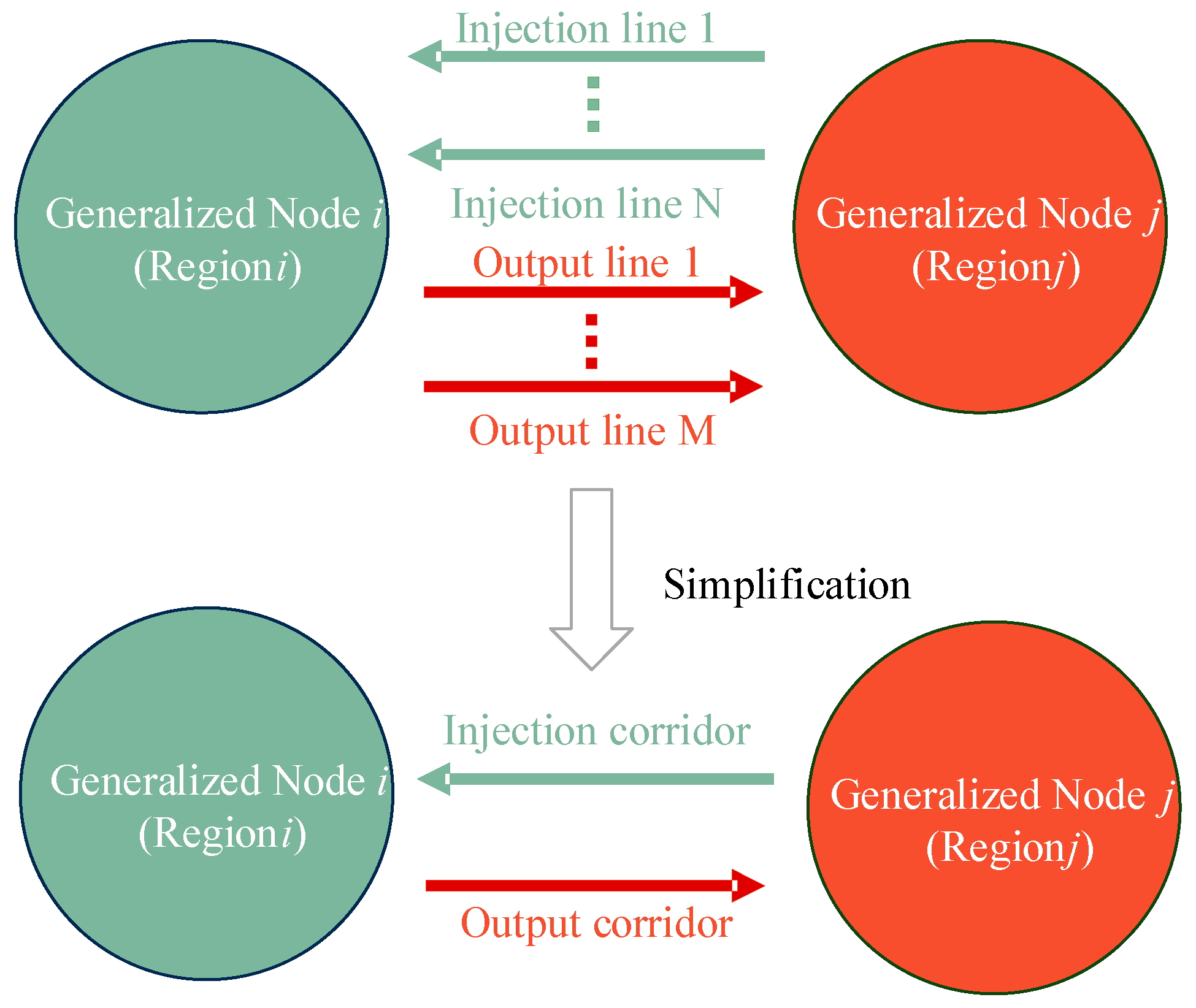 Energies 17 04672 g003