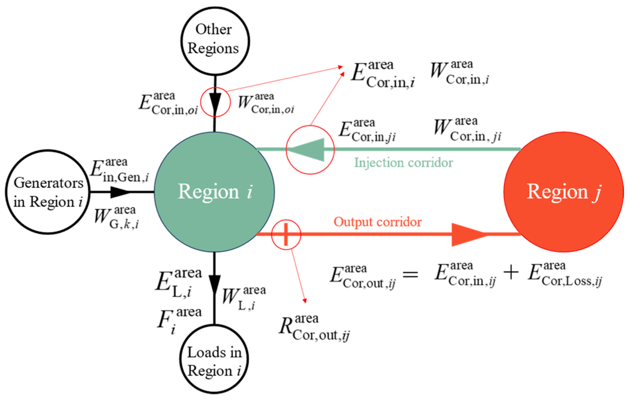 Energies 17 04672 g004
