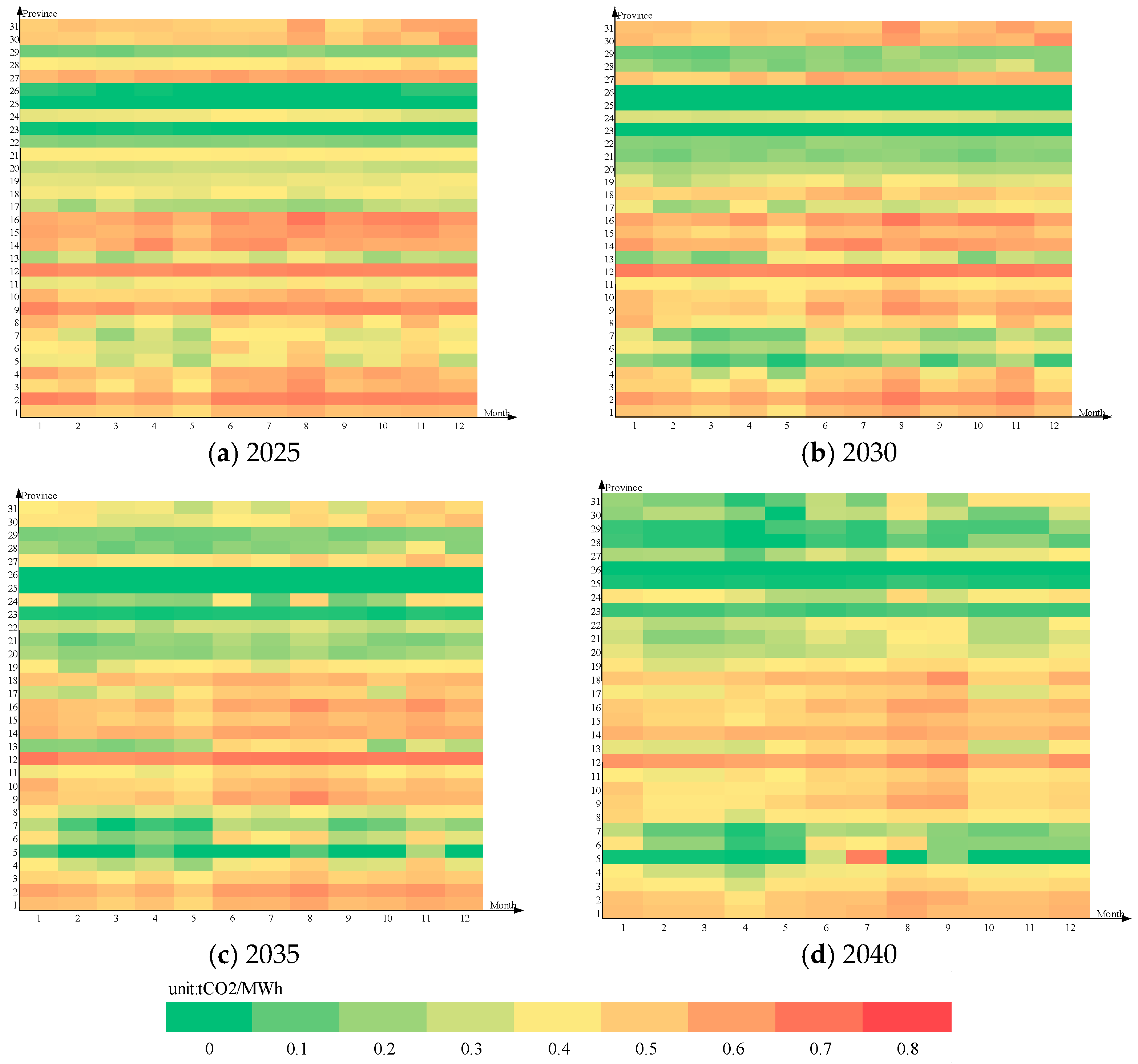 Energies 17 04672 g005