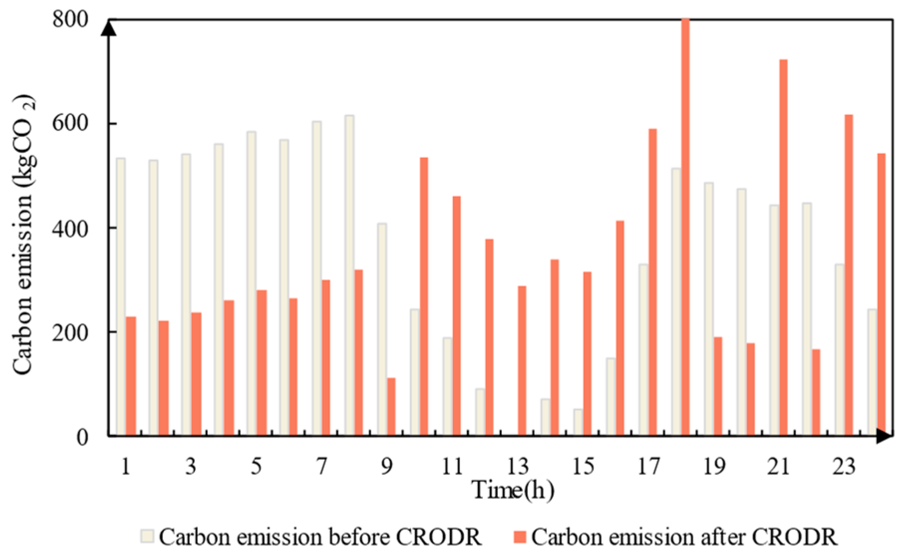Energies 17 04672 g013