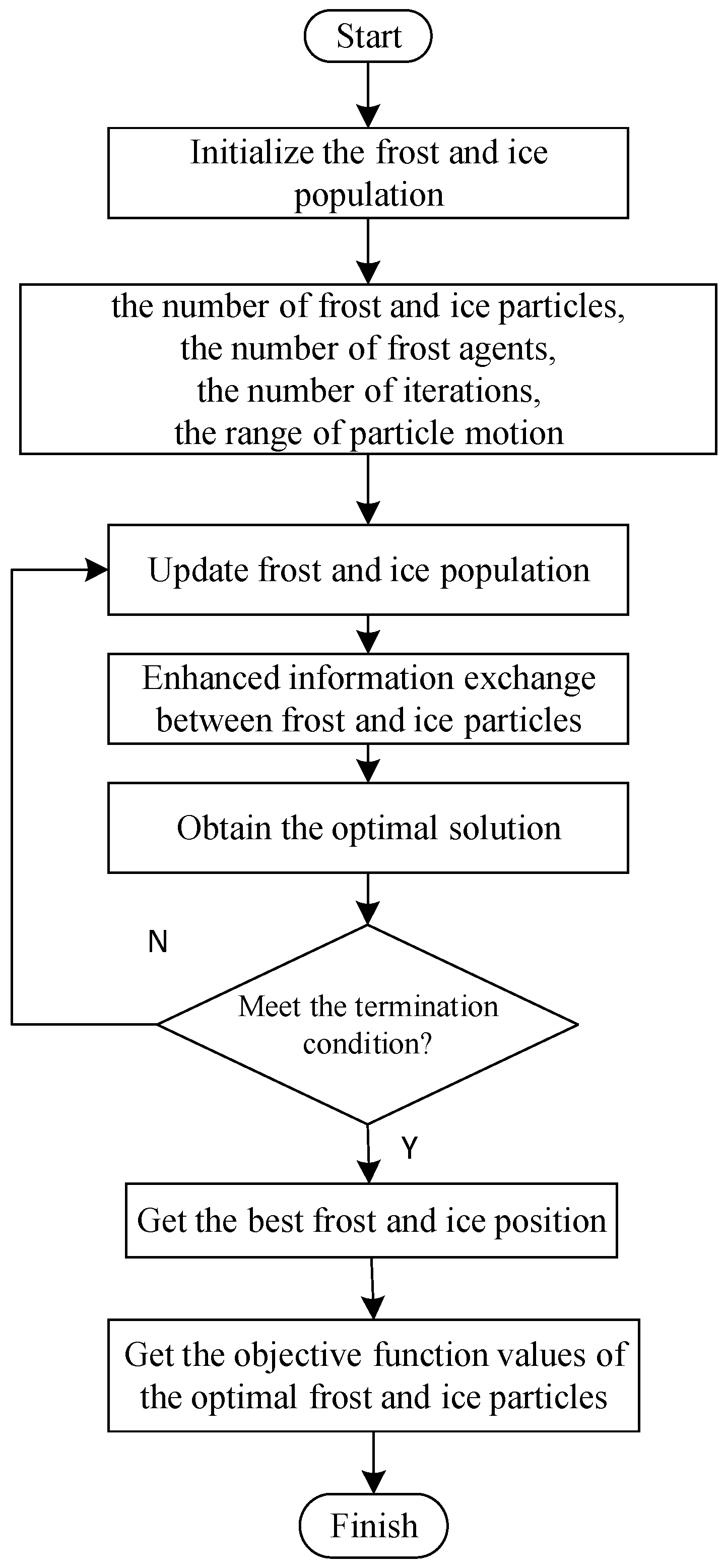 Energies 17 04675 g004