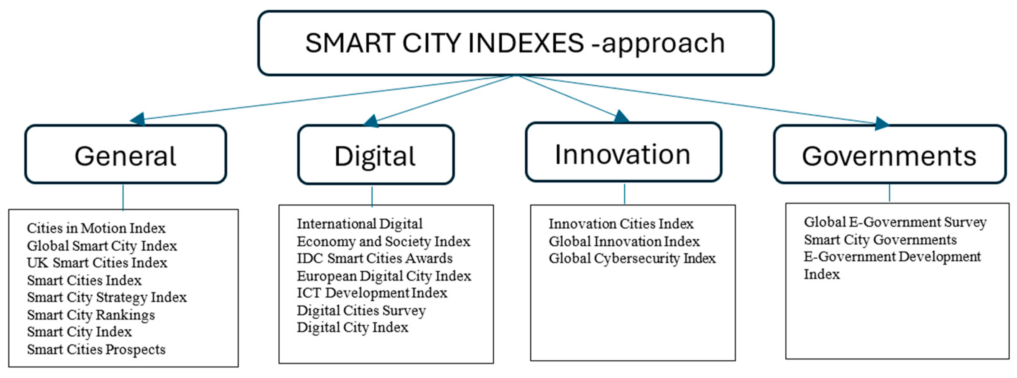 Energies 17 04678 g002