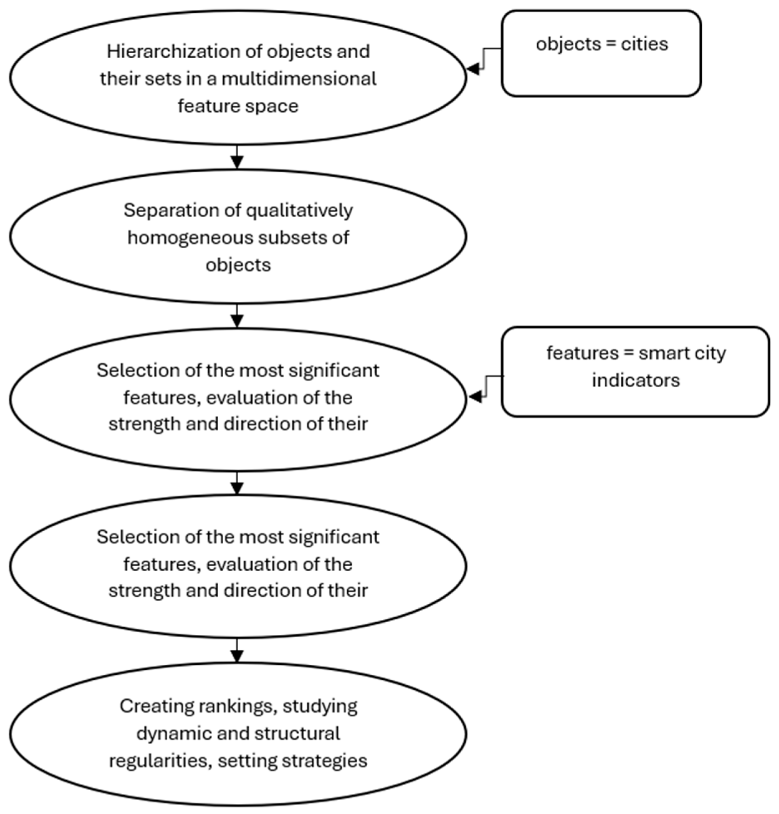 Energies 17 04678 g003