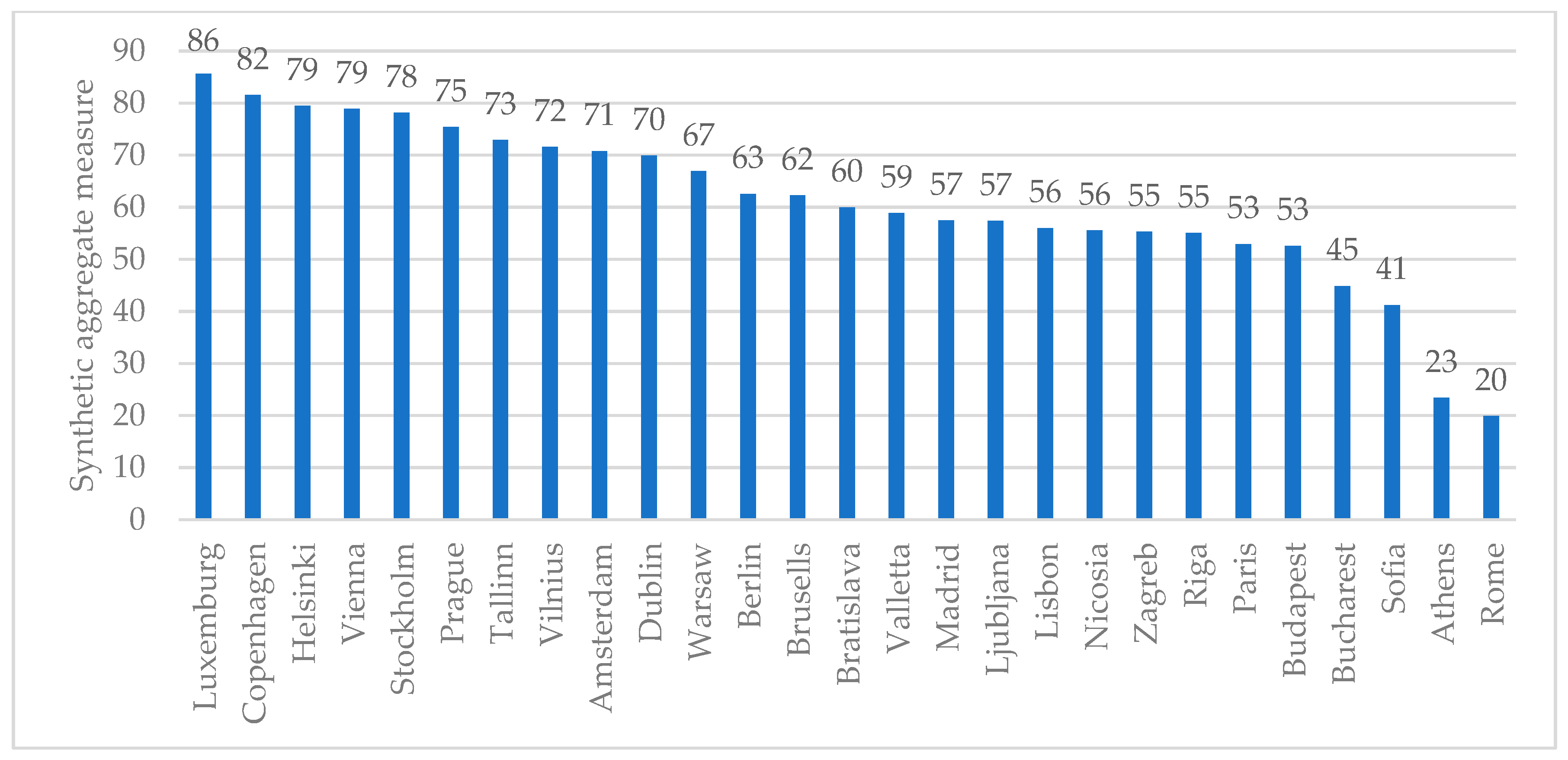 Energies 17 04678 g004