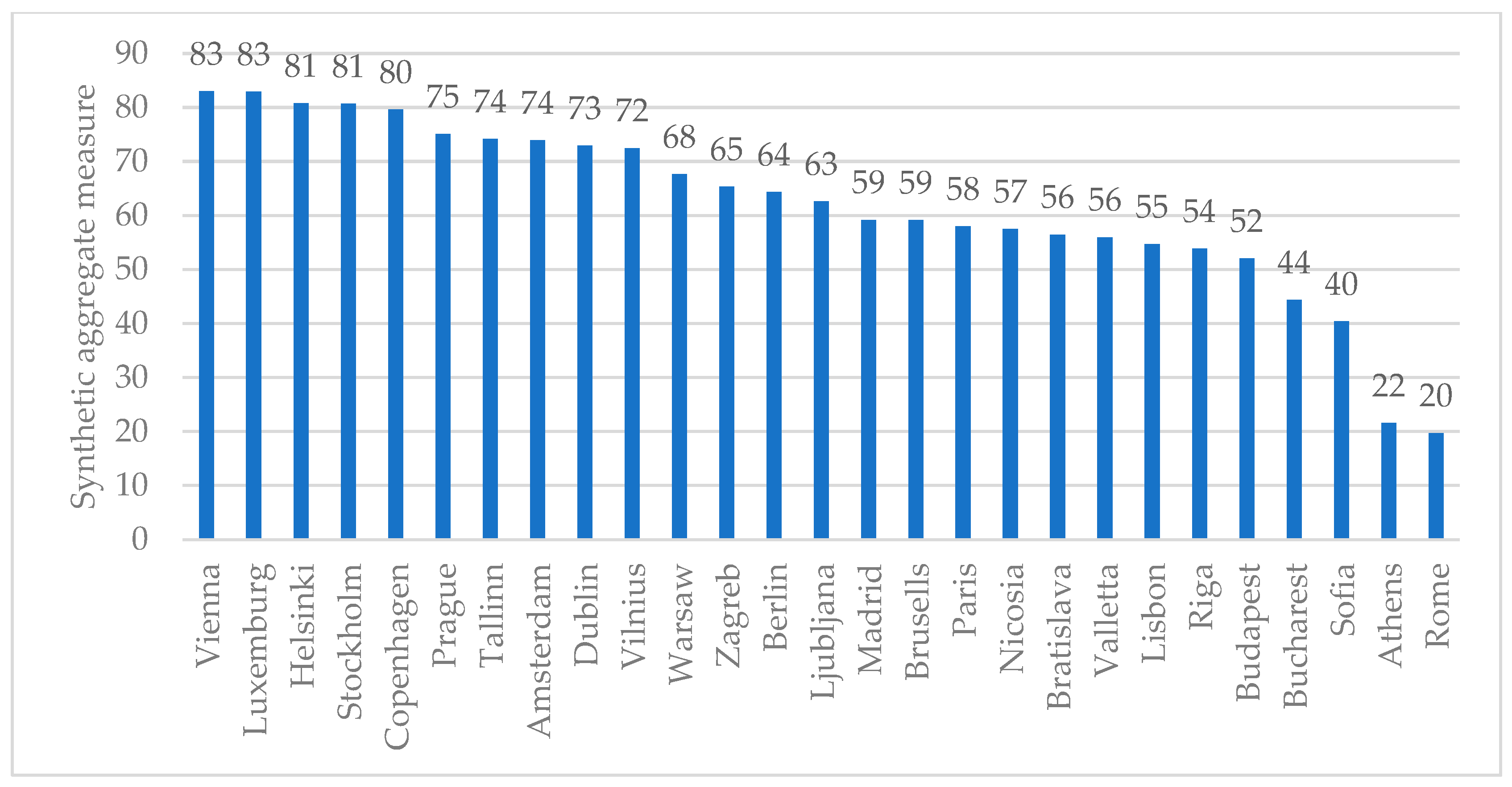 Energies 17 04678 g005