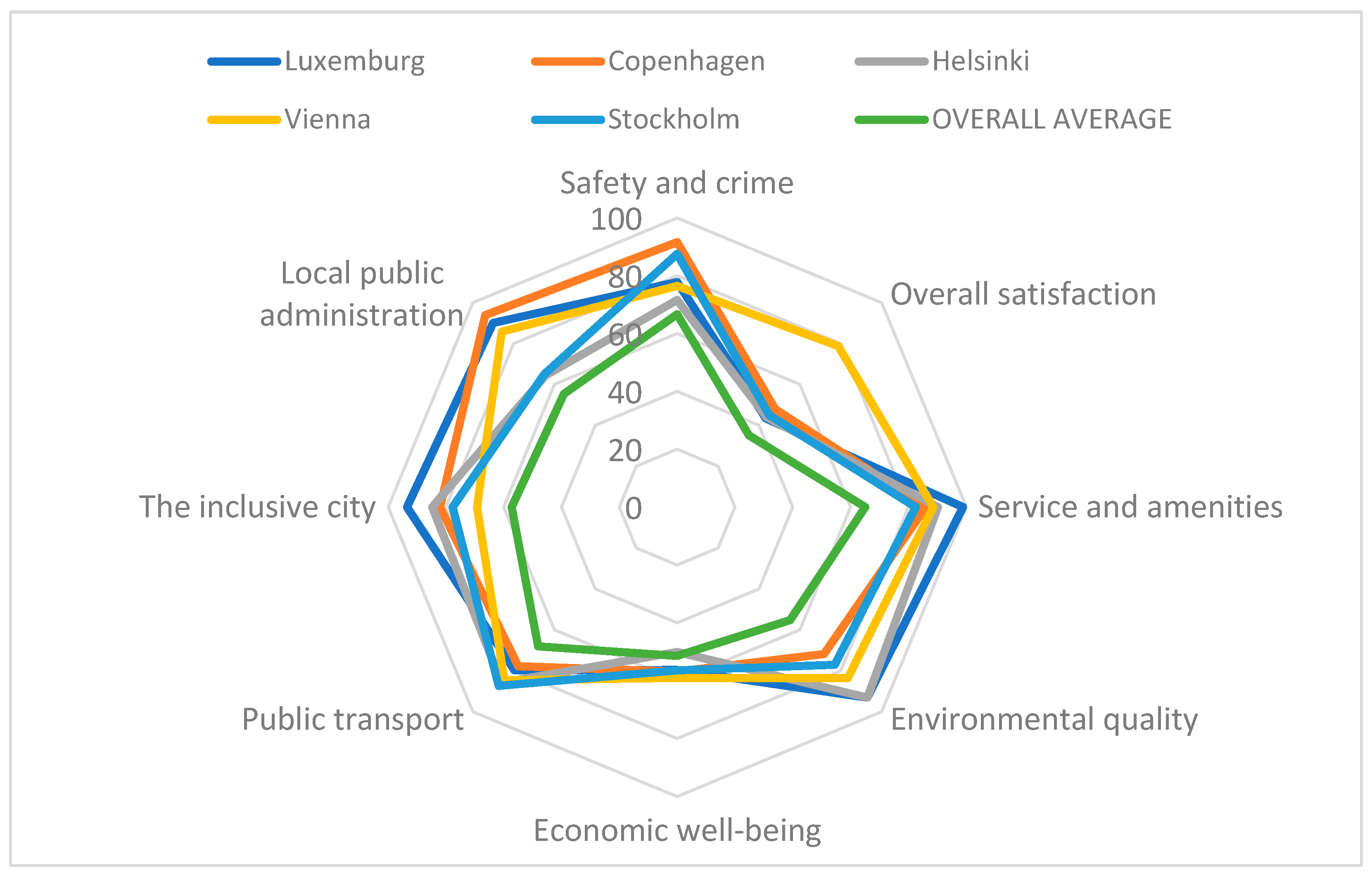 Energies 17 04678 g006