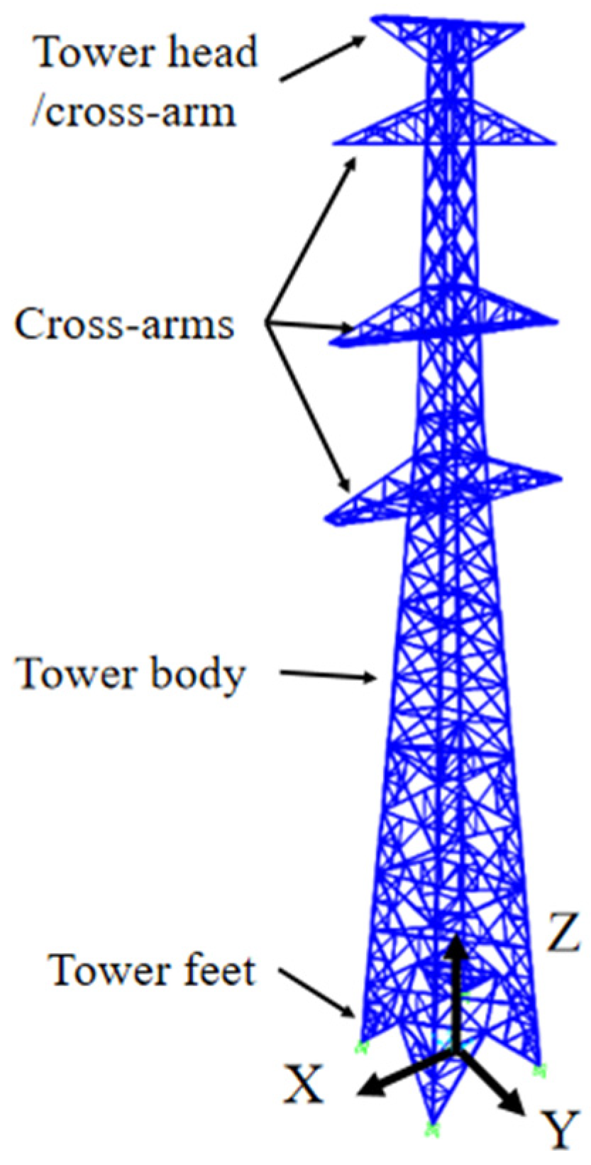 Energies 17 04679 g003