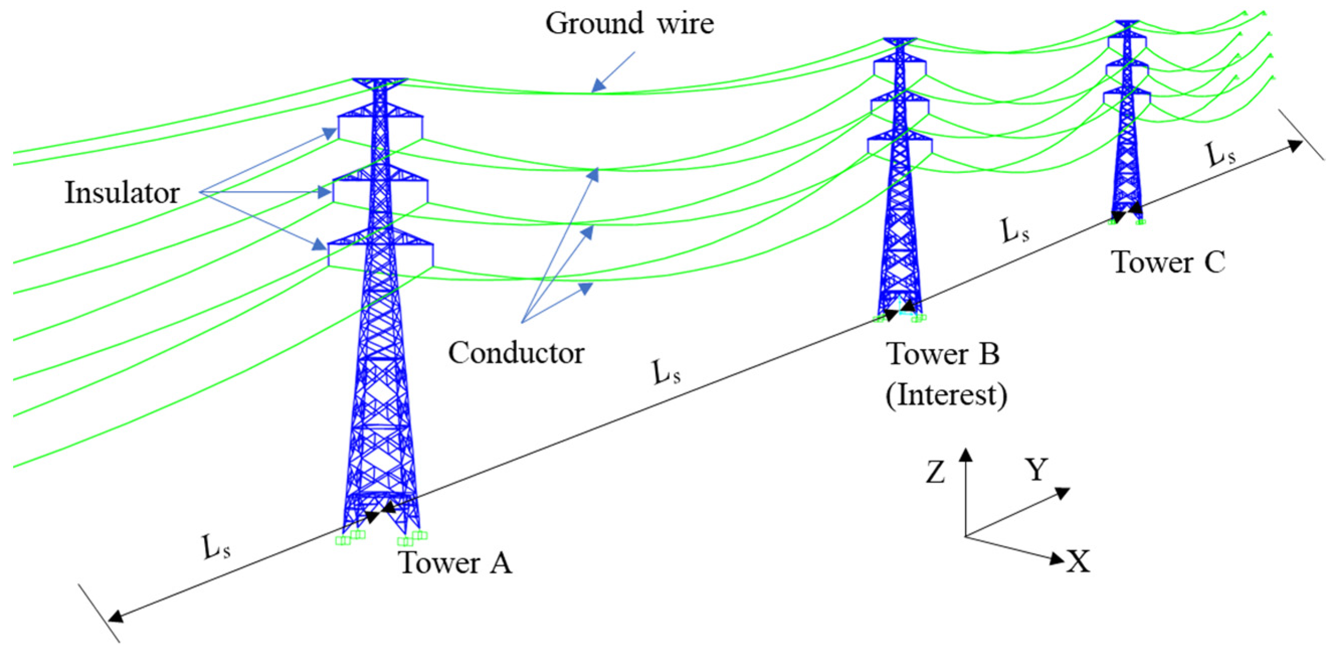 Energies 17 04679 g005