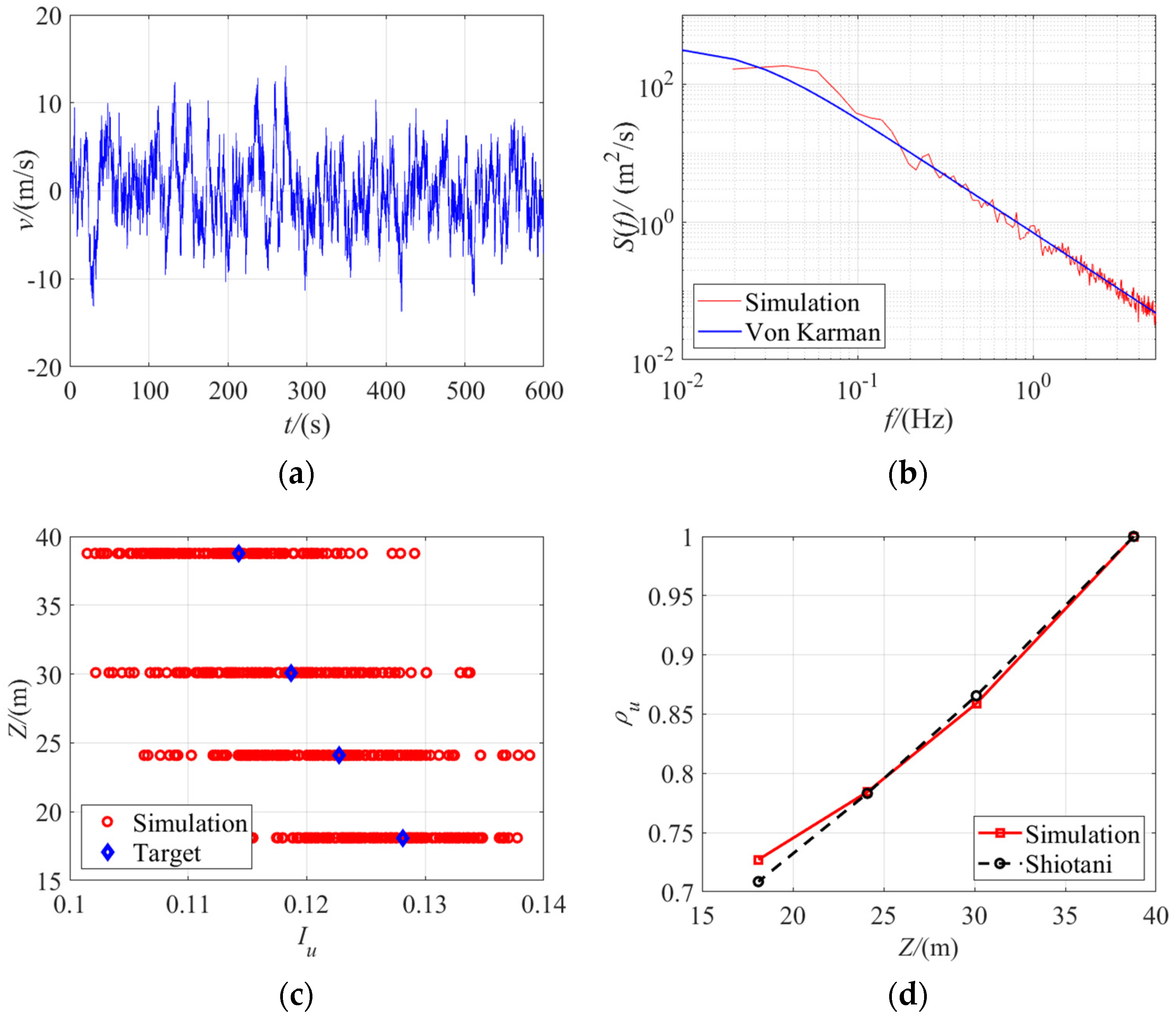 Energies 17 04679 g008