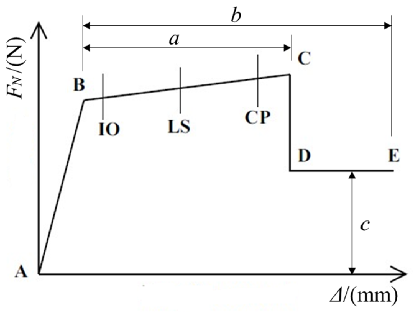 Energies 17 04679 g009