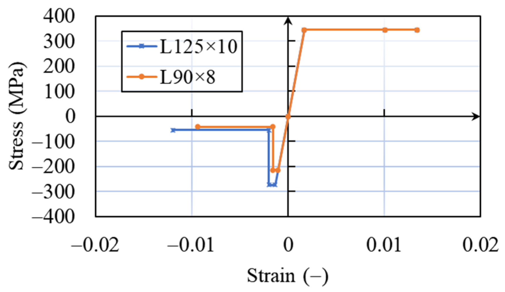 Energies 17 04679 g010
