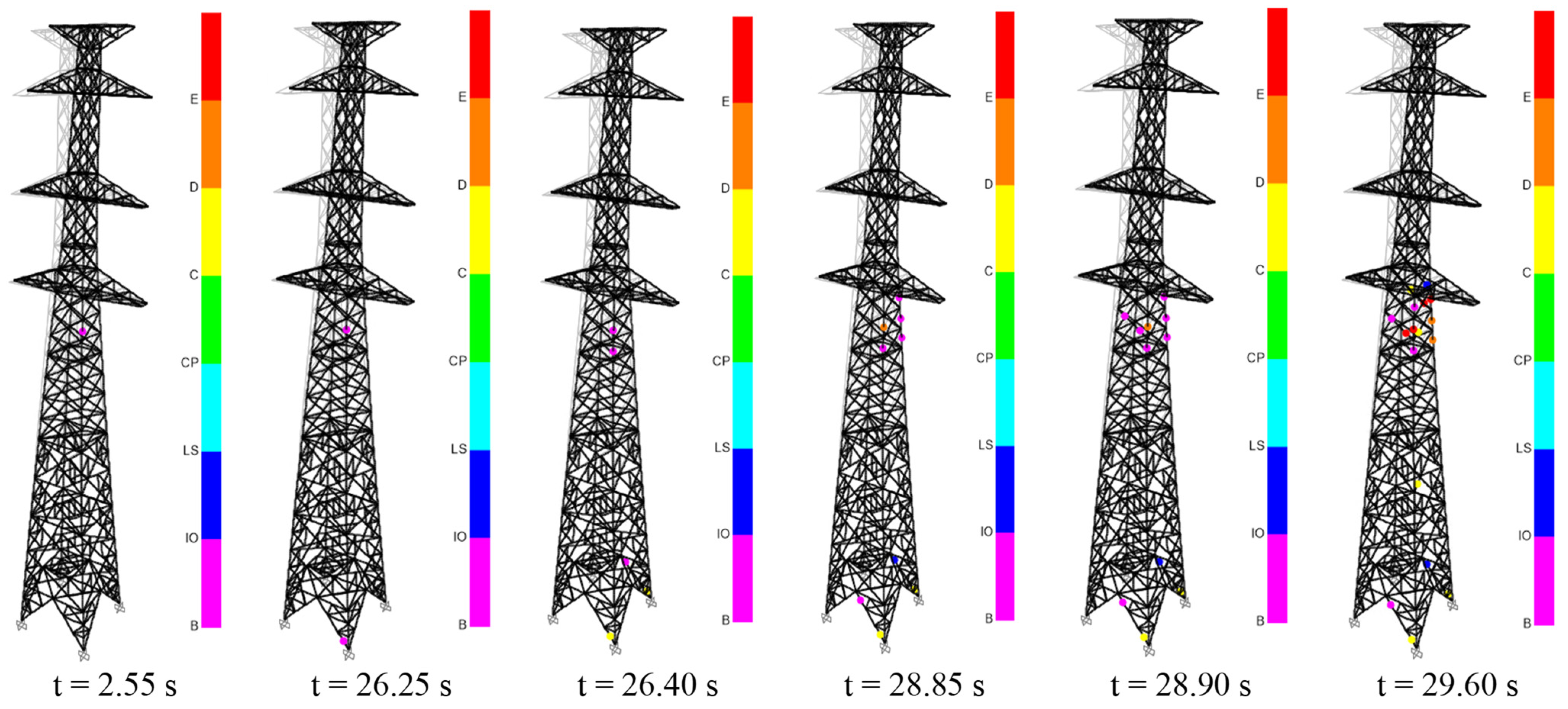 Energies 17 04679 g014