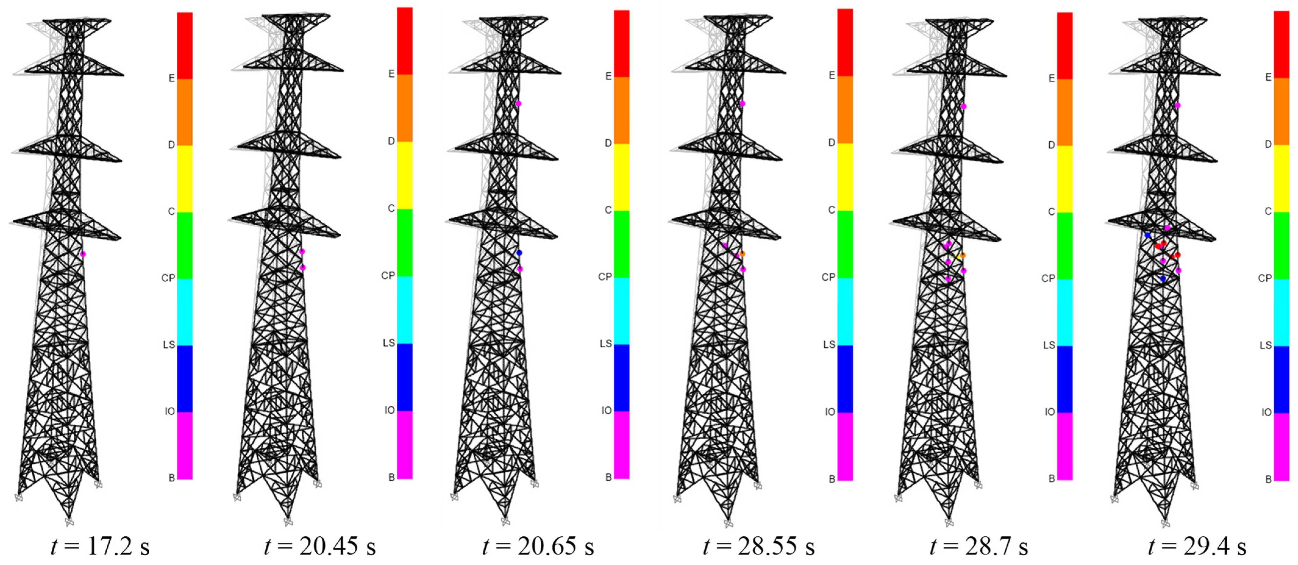Energies 17 04679 g017