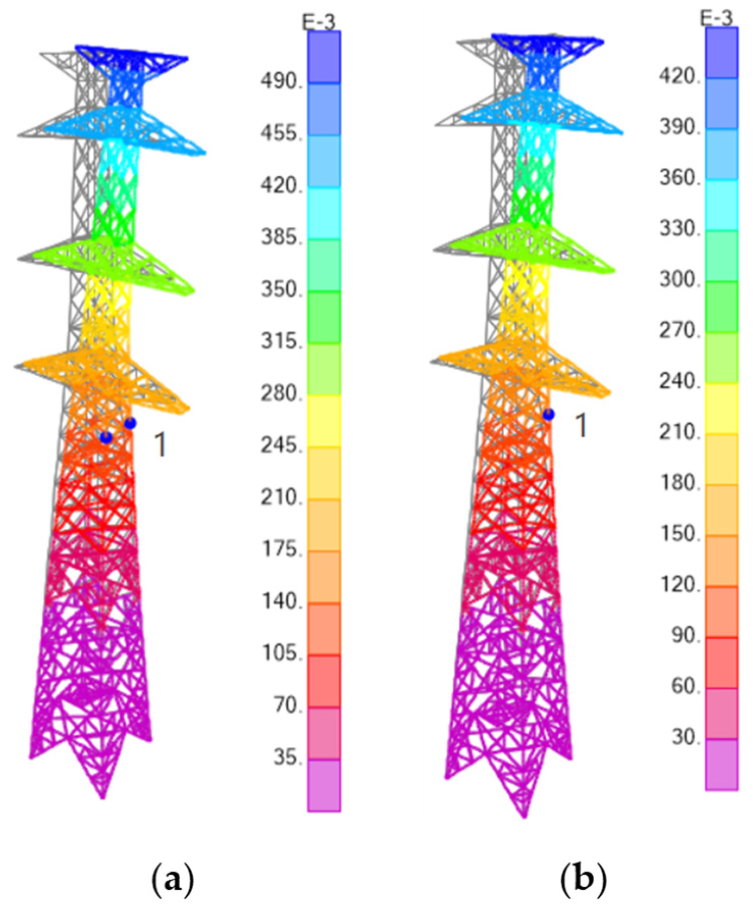 Energies 17 04679 g018