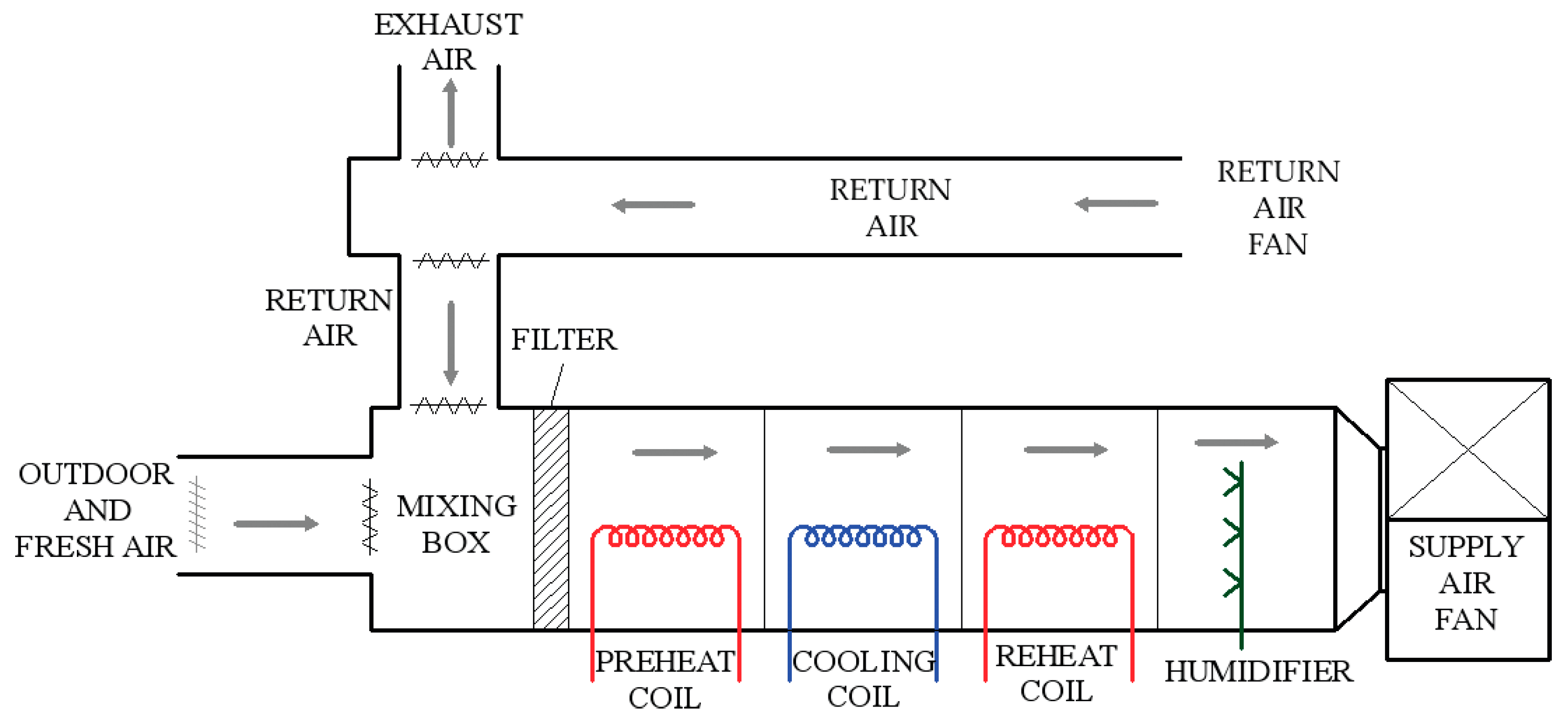 Energies 17 04680 g011