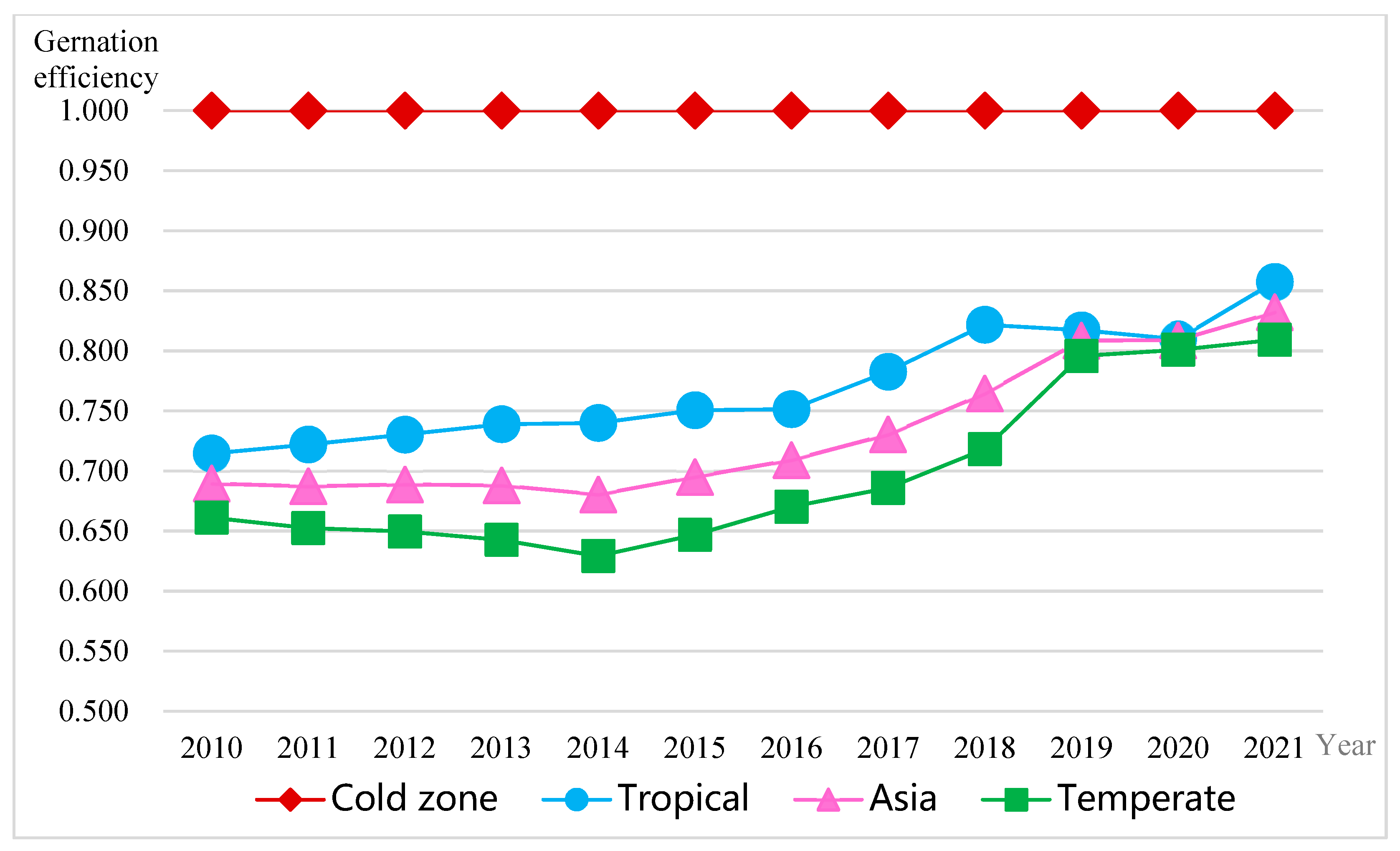 Energies 17 04682 g002