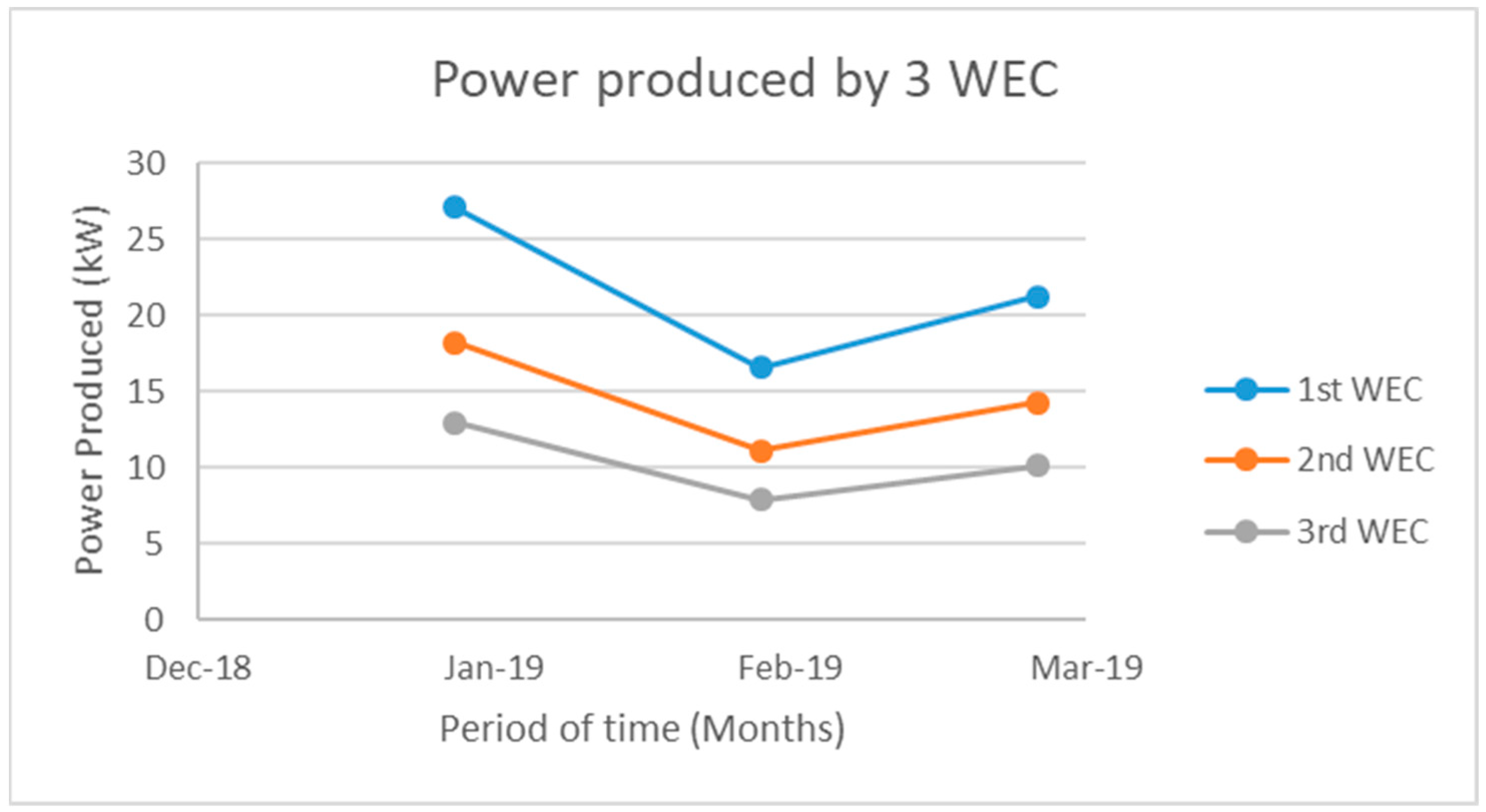 Energies 17 04683 g008