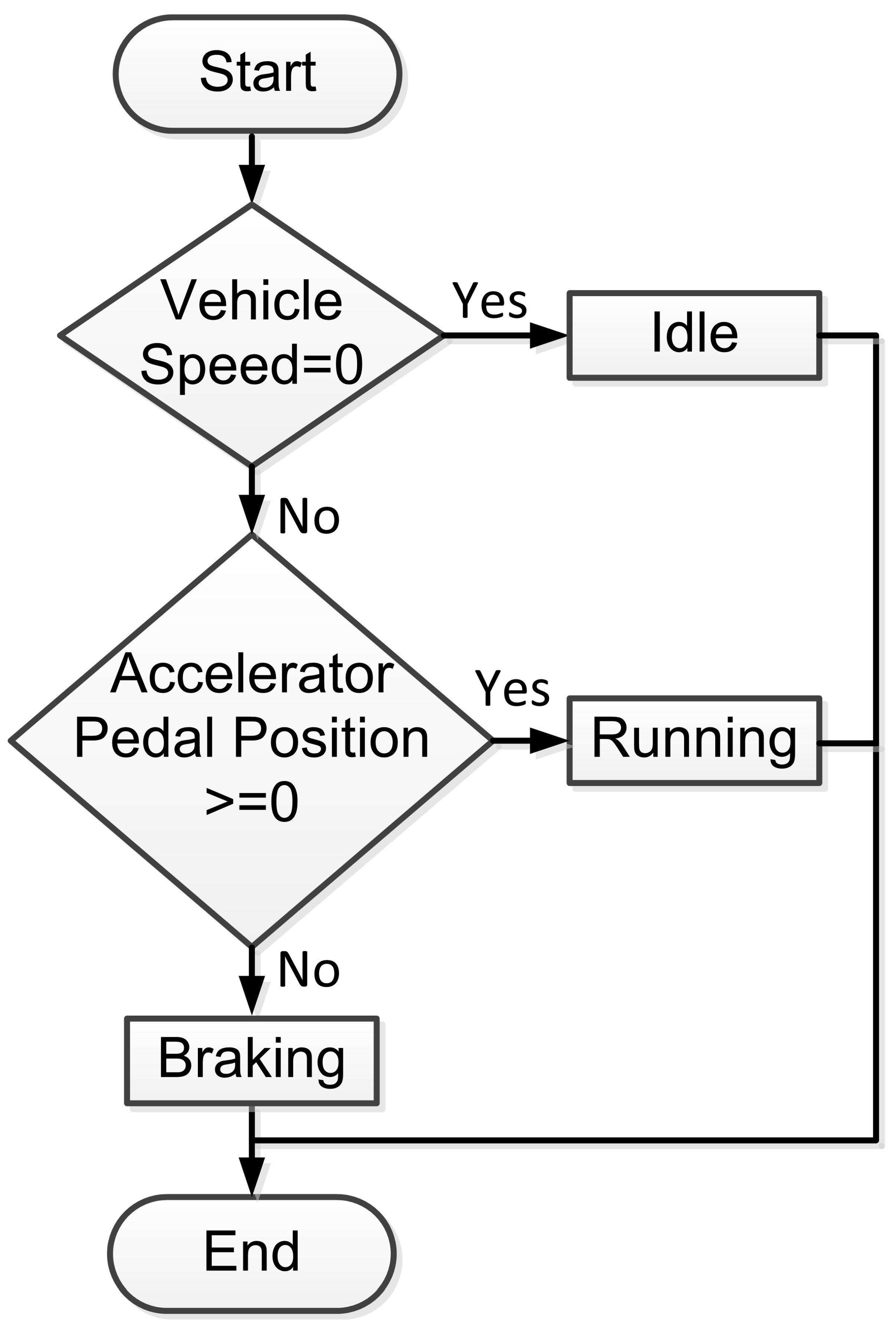 Energies 17 04686 g011