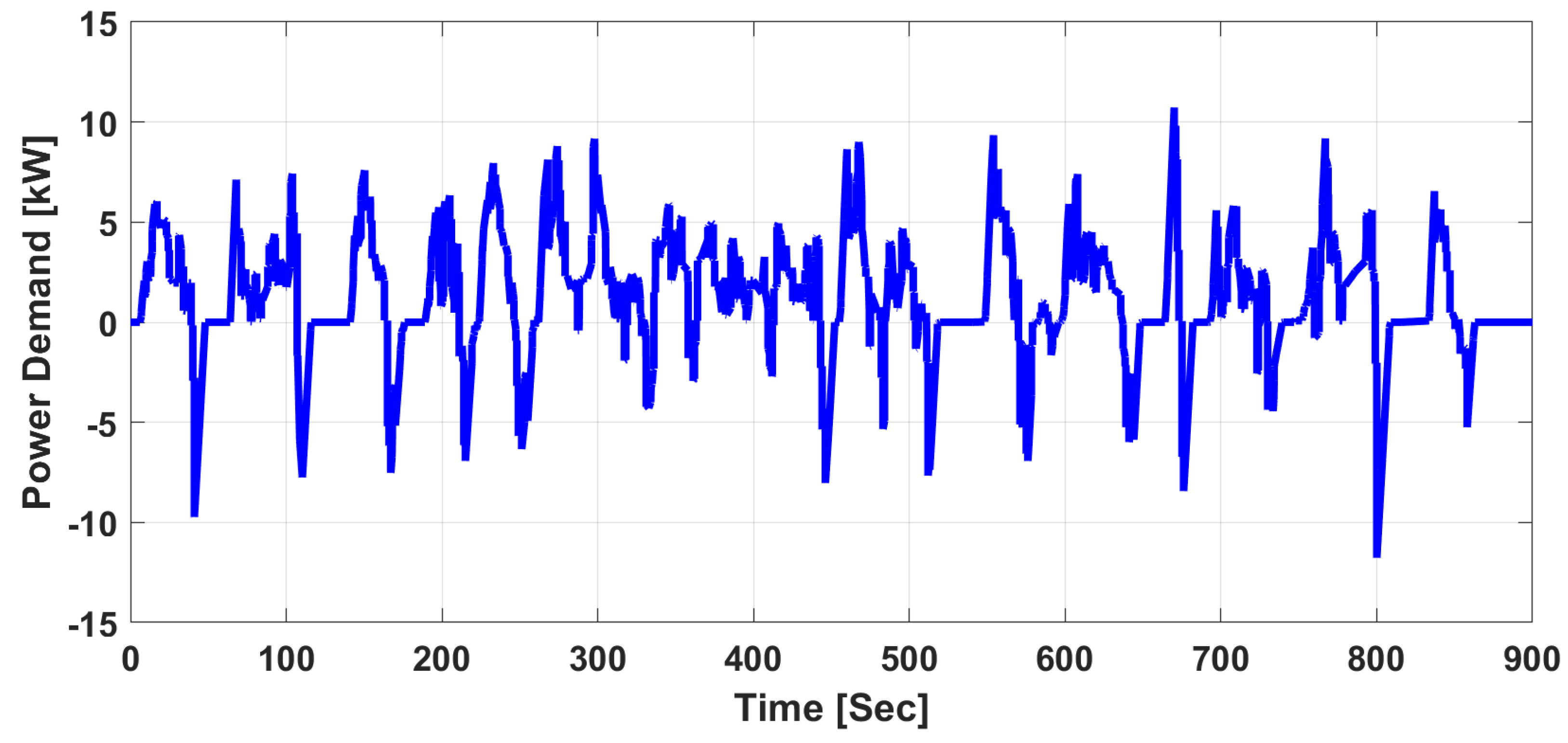 Energies 17 04686 g013