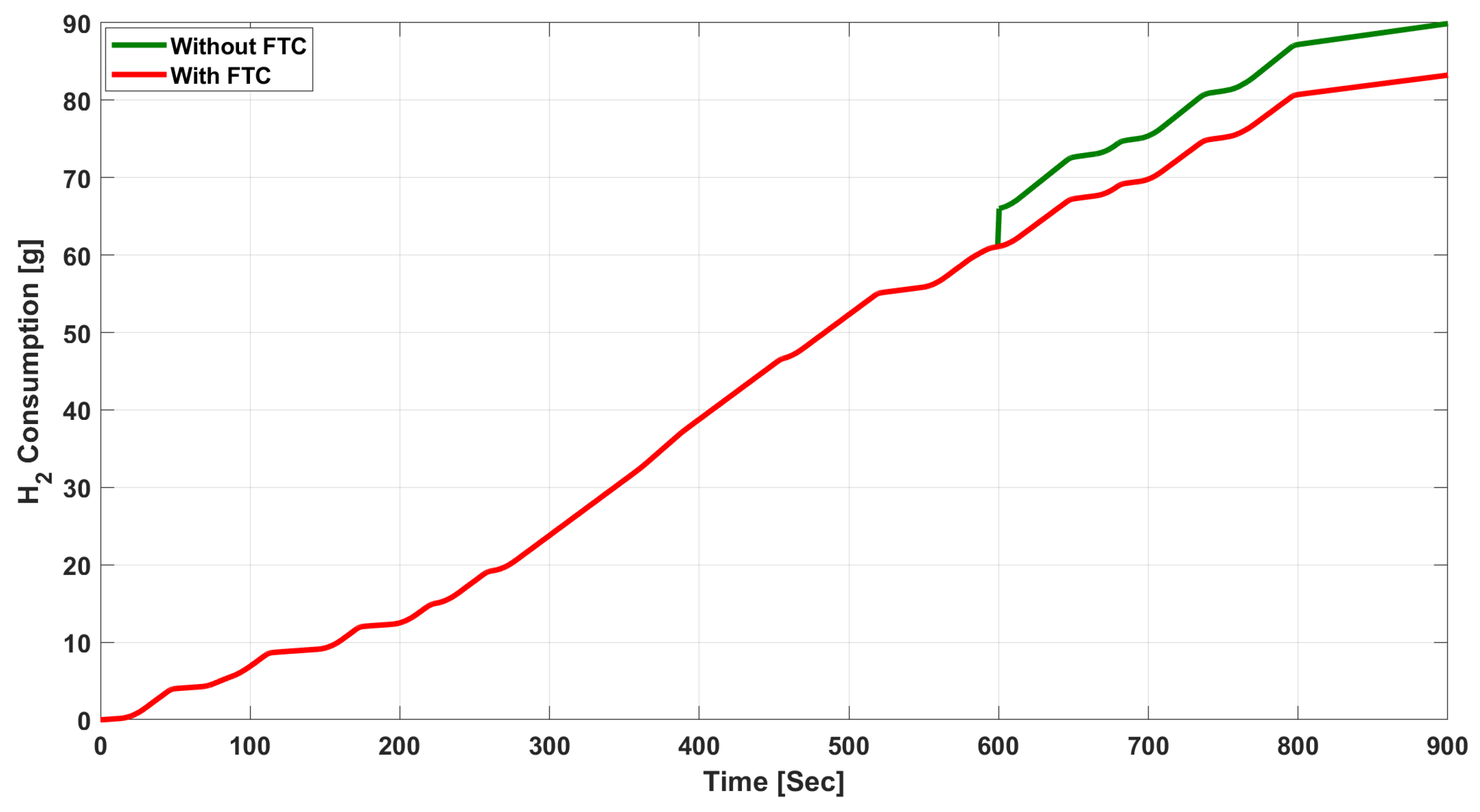 Energies 17 04686 g015