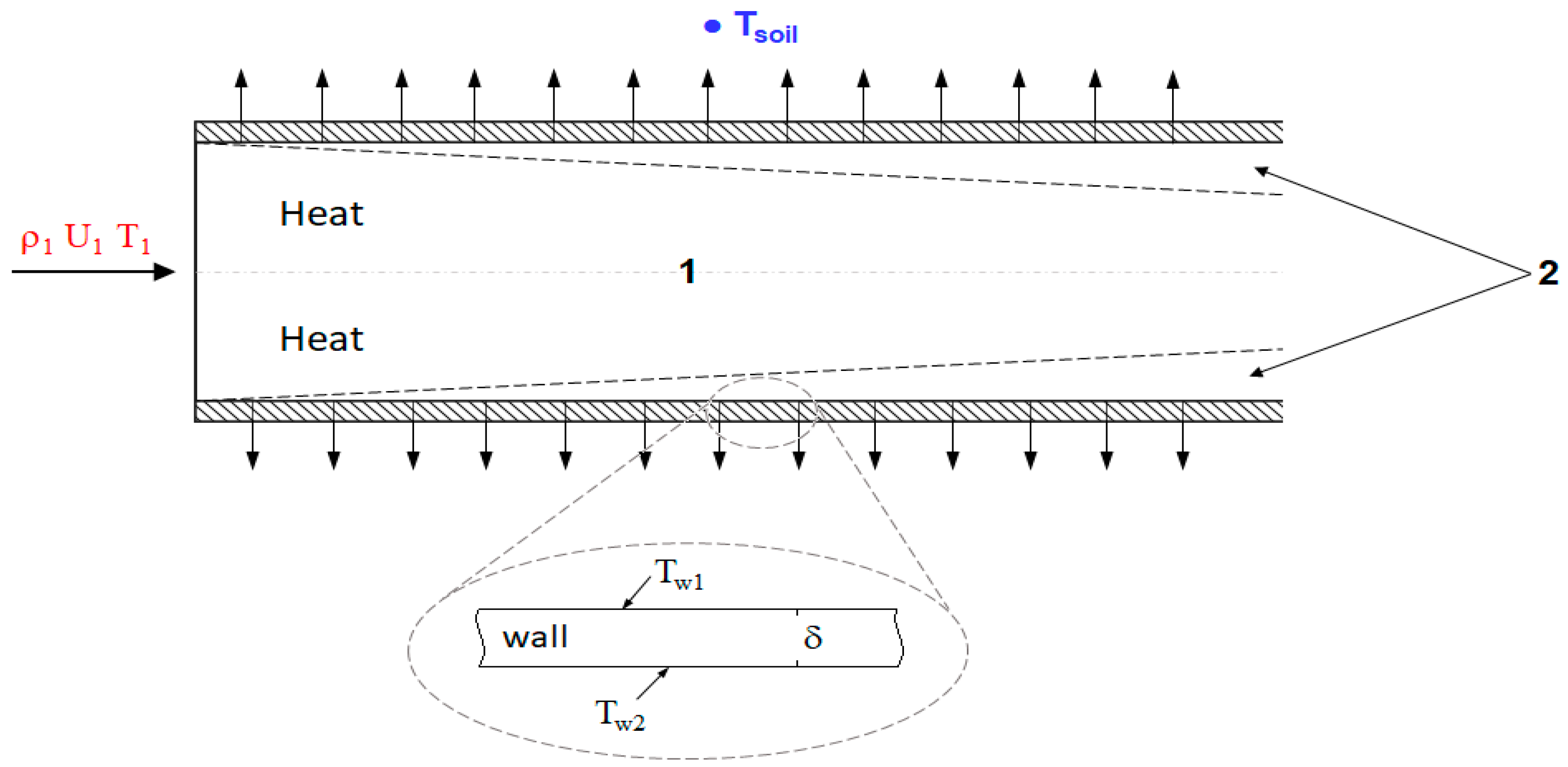 Energies 17 04687 g001