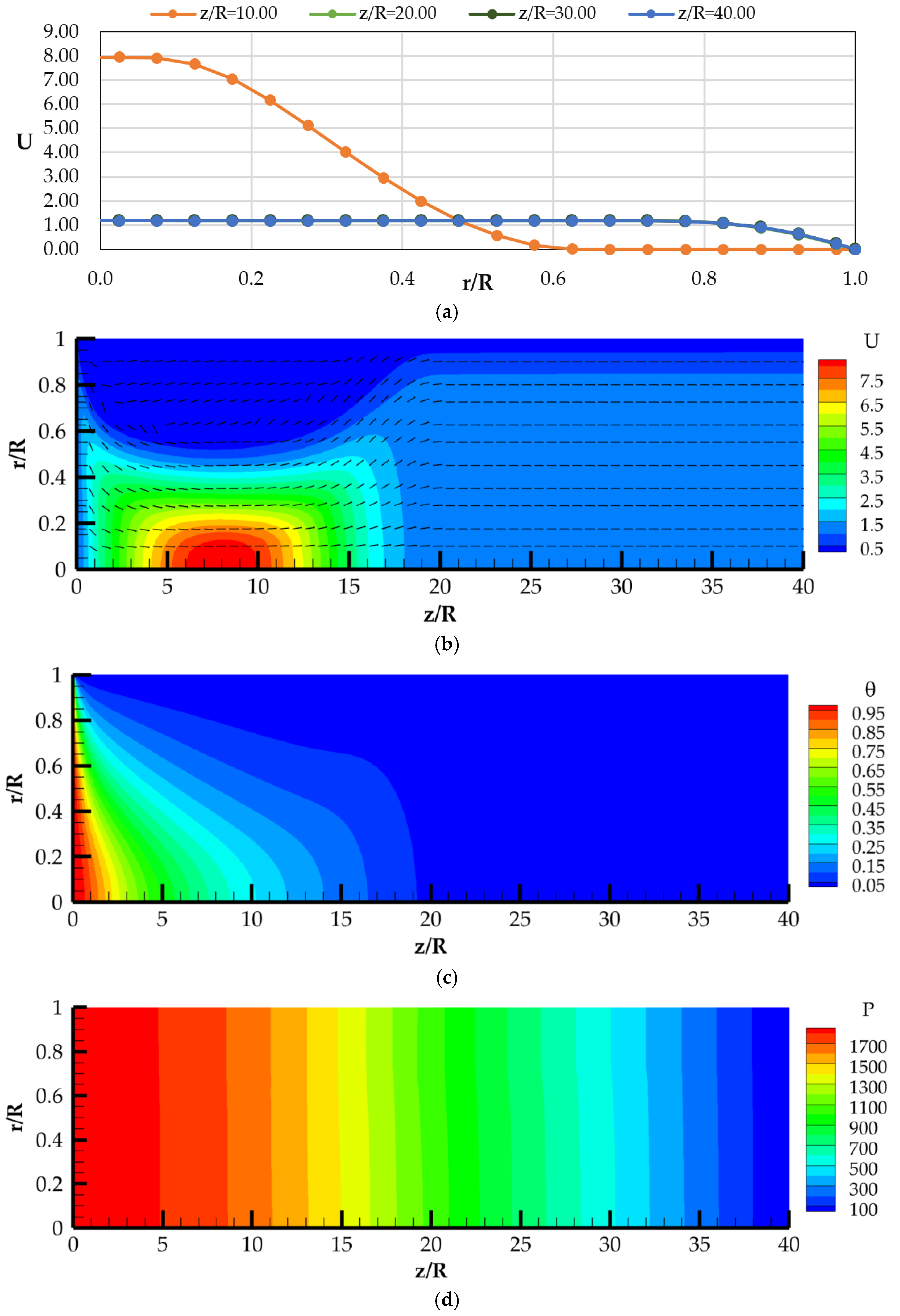 Energies 17 04687 g002