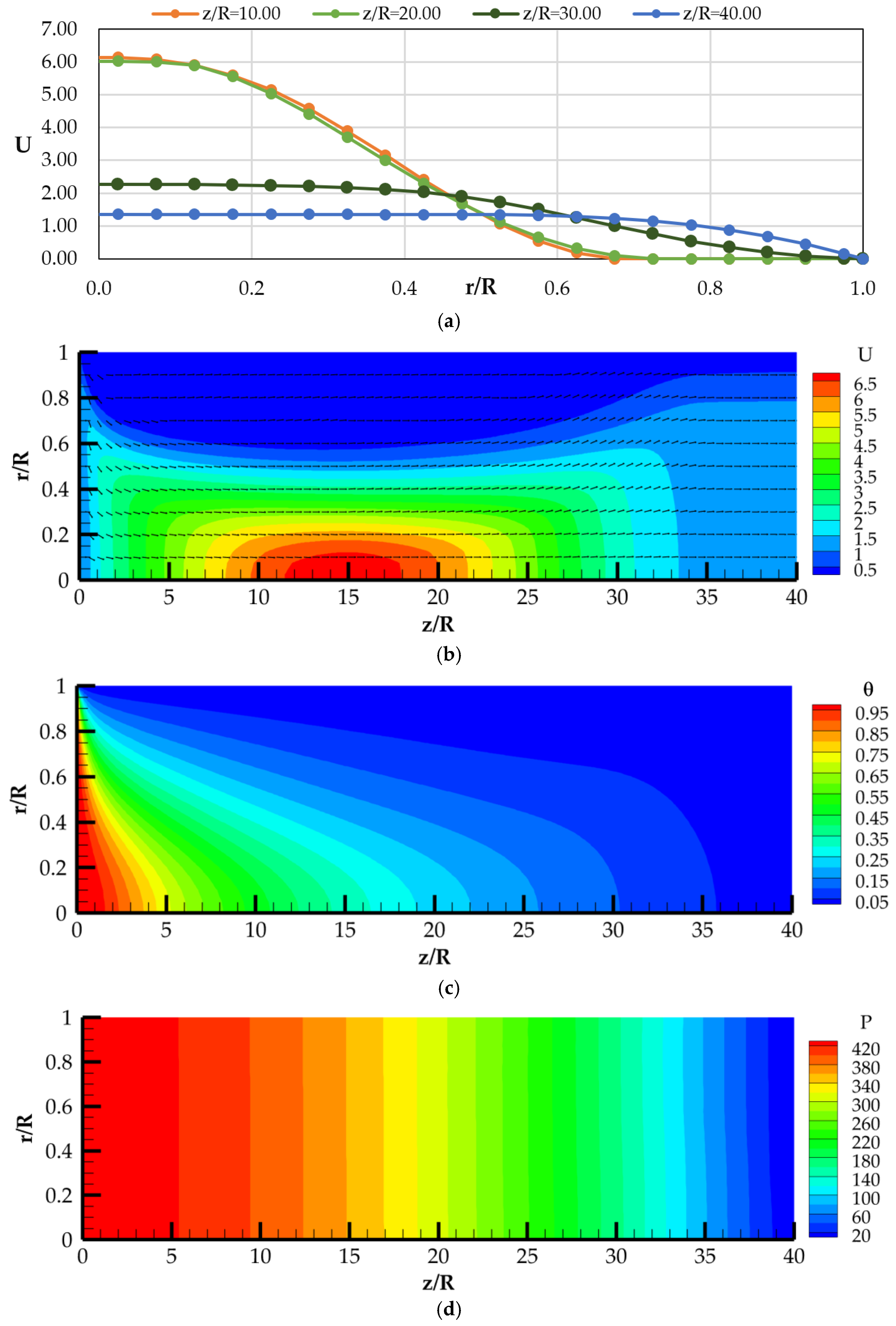 Energies 17 04687 g003
