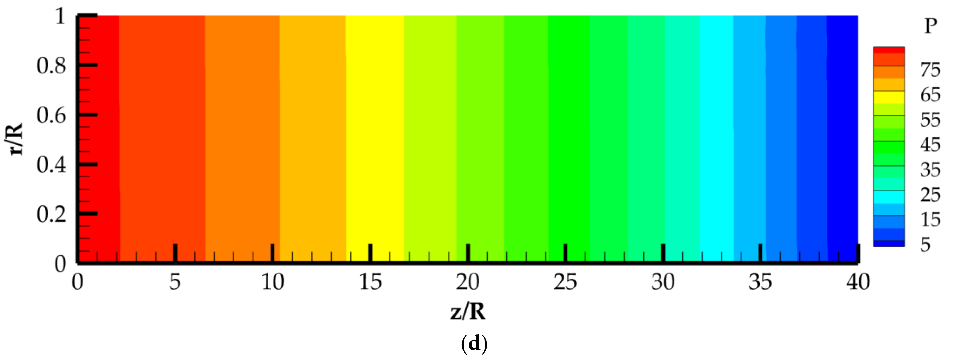 Energies 17 04687 g004b