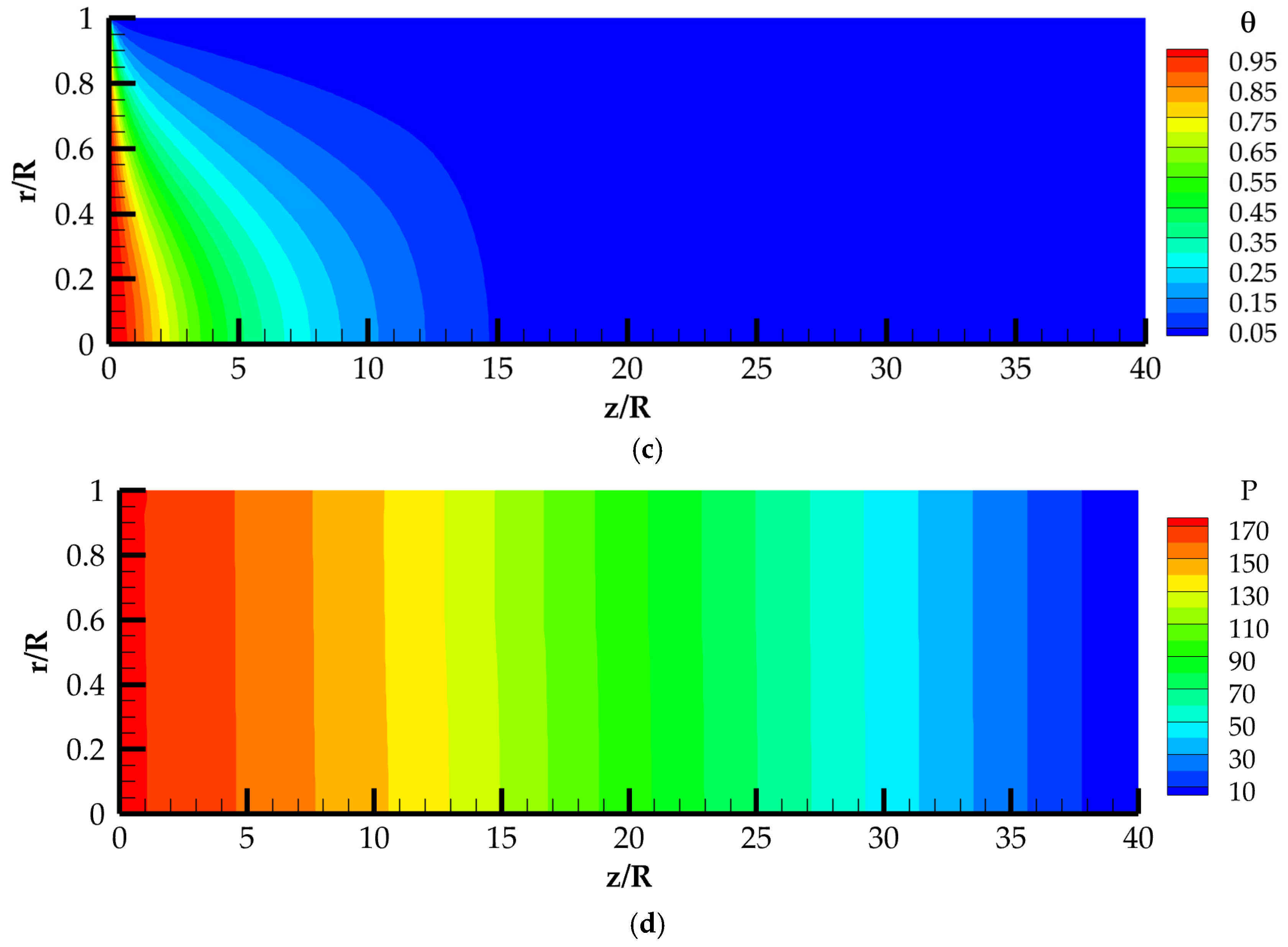 Energies 17 04687 g005b