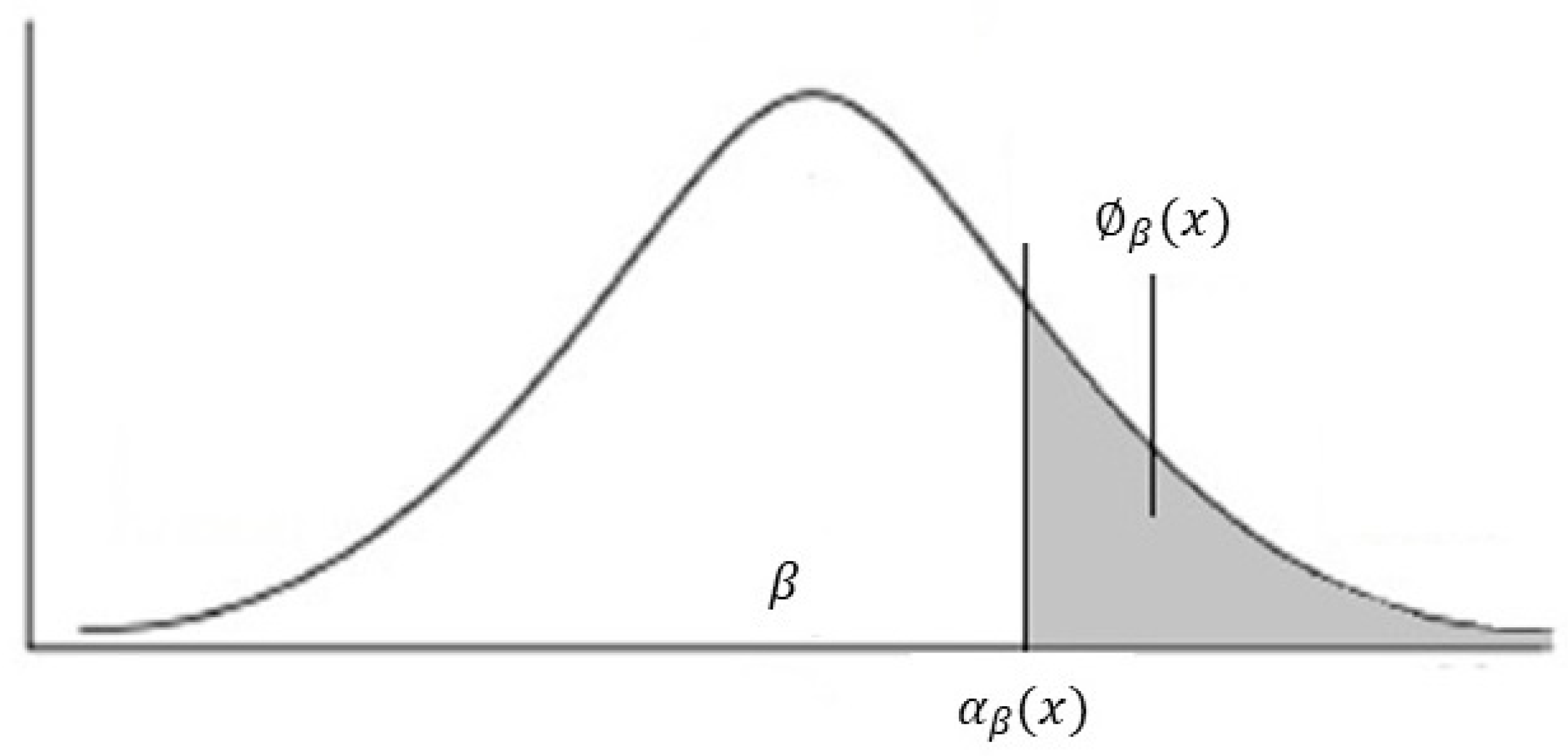 Energies 17 04688 g002