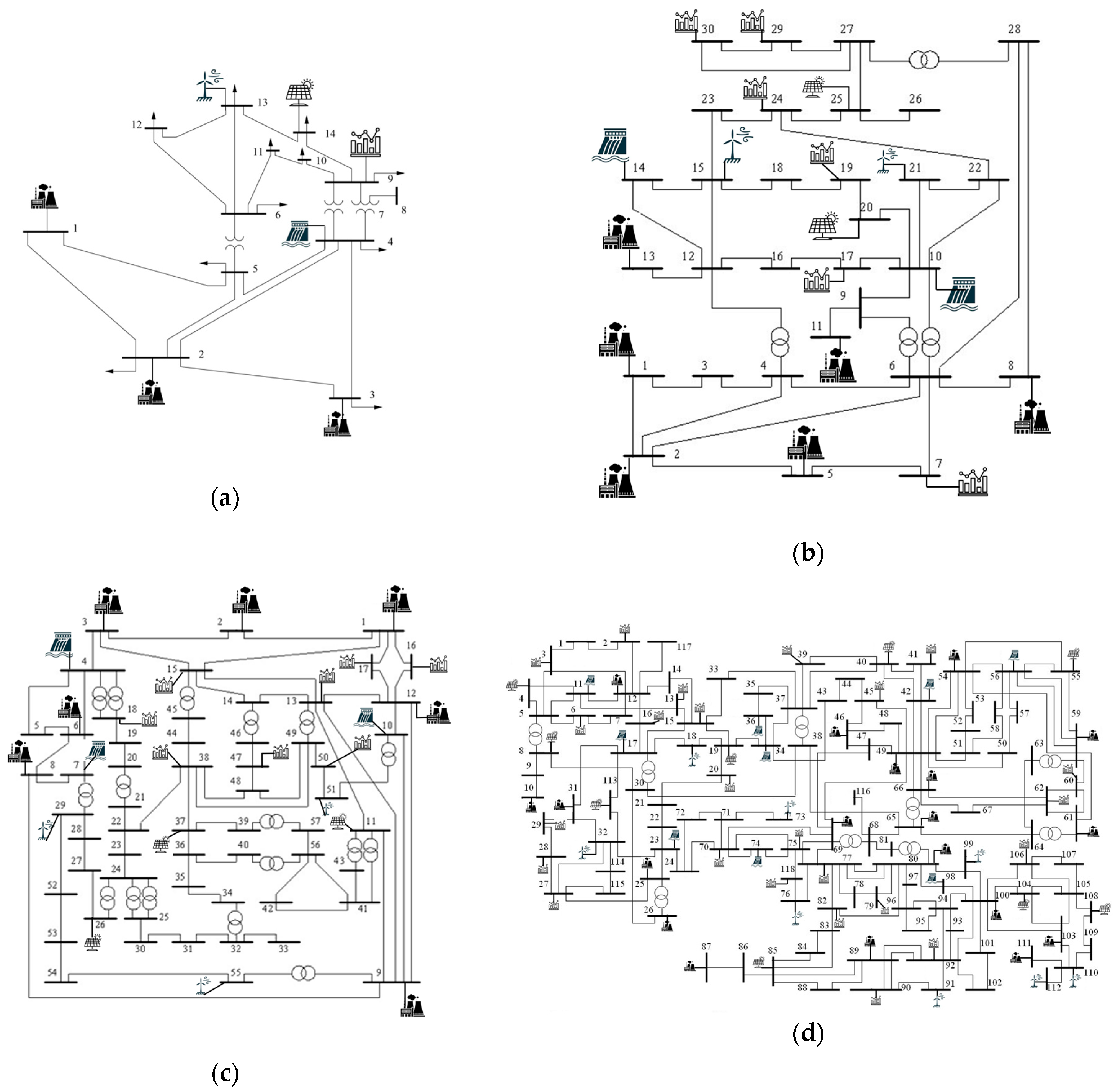 Energies 17 04688 g004