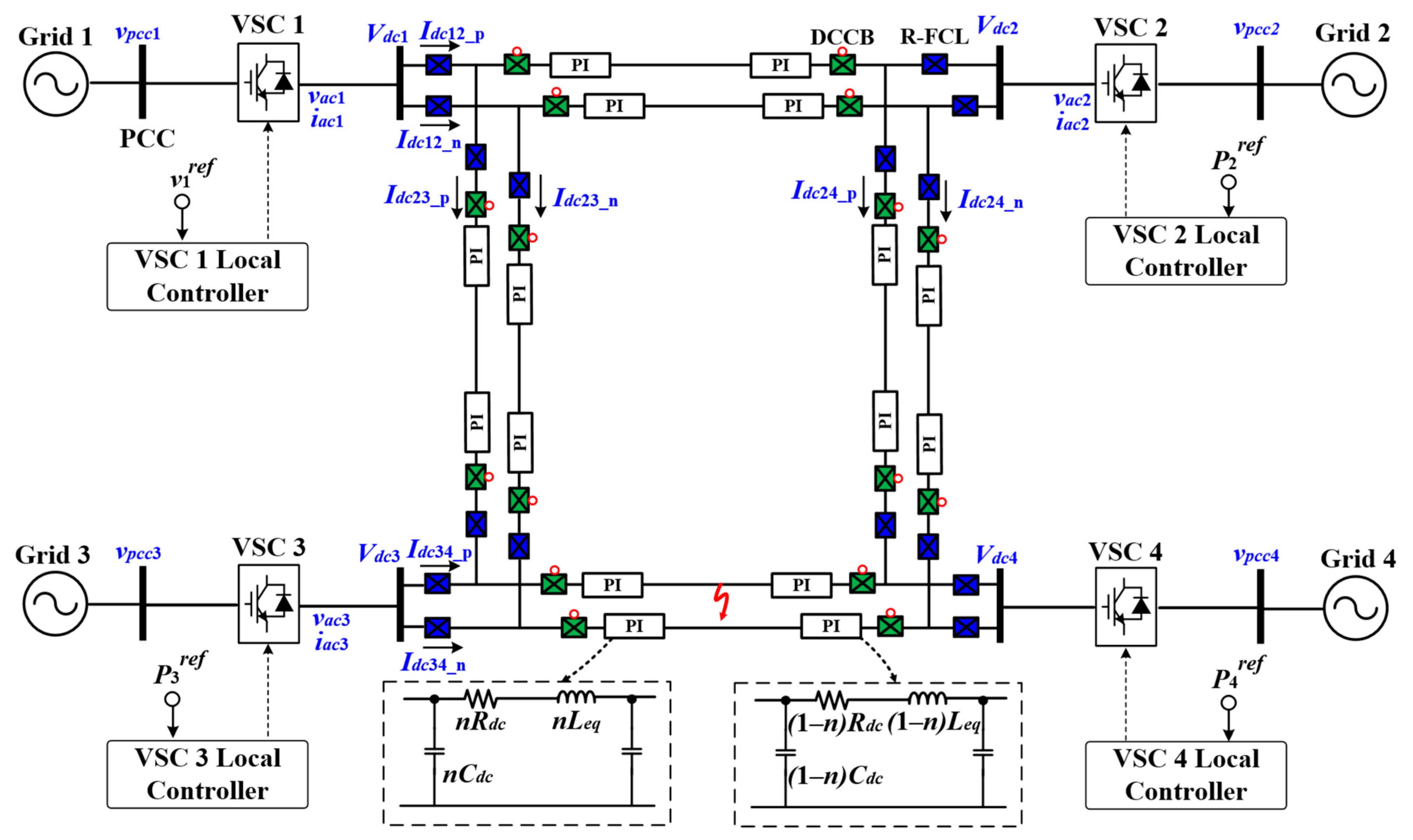 Energies 17 04689 g001