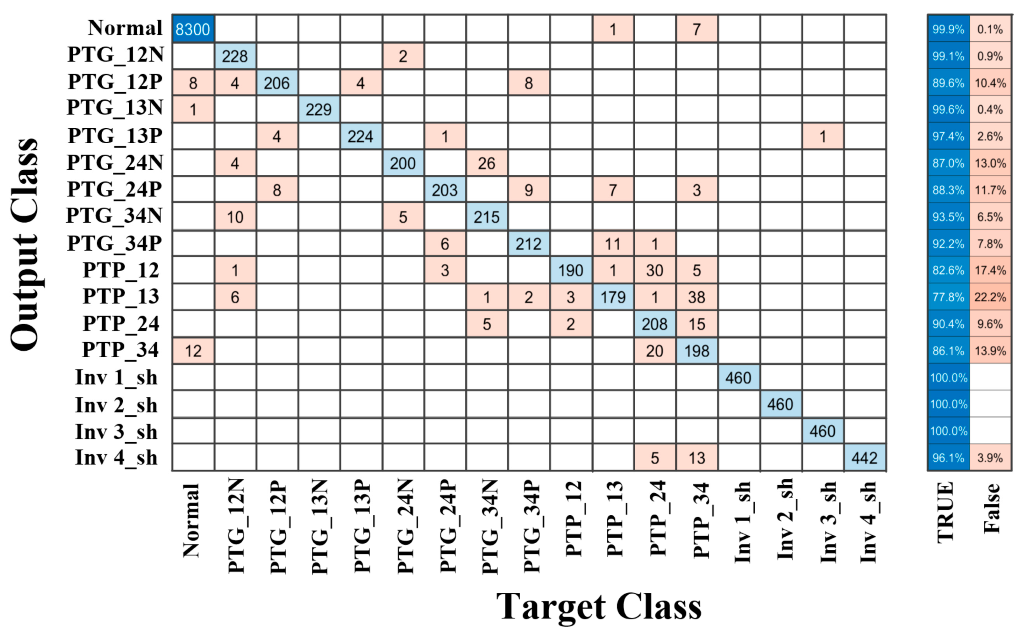 Energies 17 04689 g010
