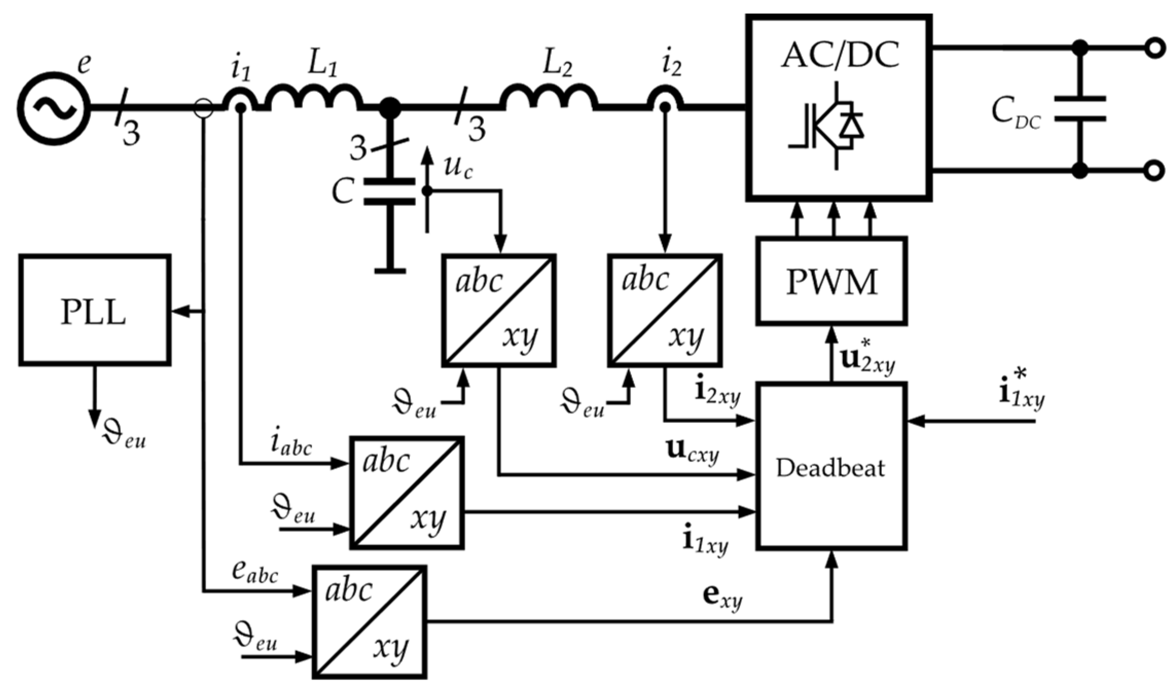 Energies 17 04690 g008 Energies 17 04690 g008