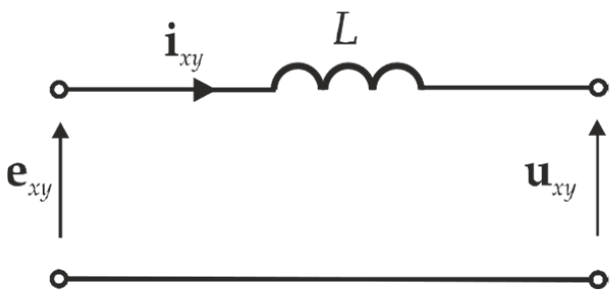 Energies 17 04690 g011 Energies 17 04690 g011